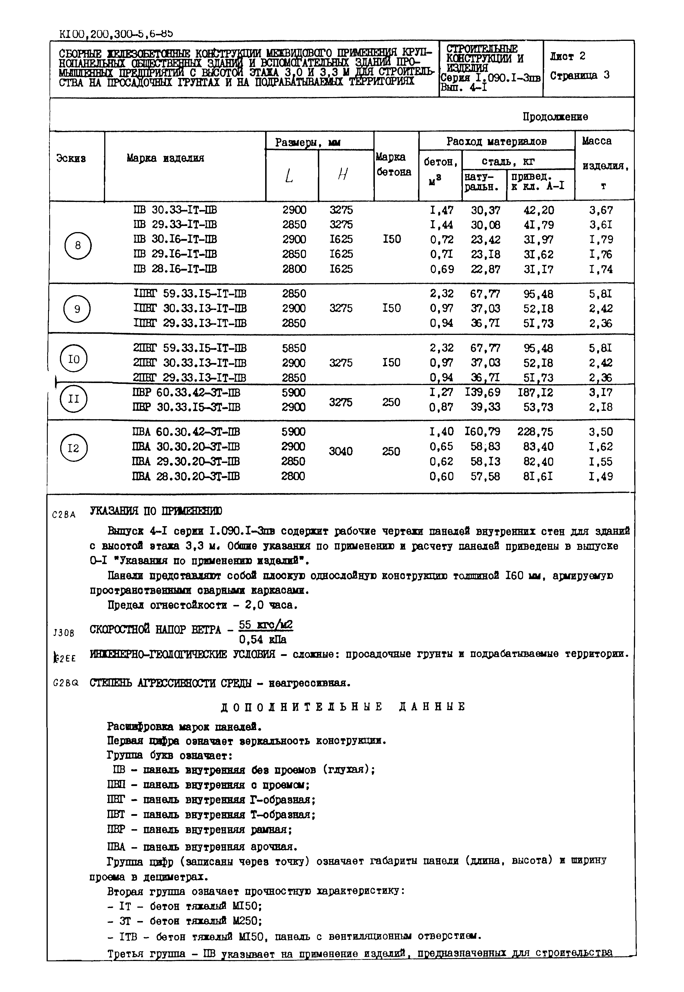 Серия 1.090.1-3пв