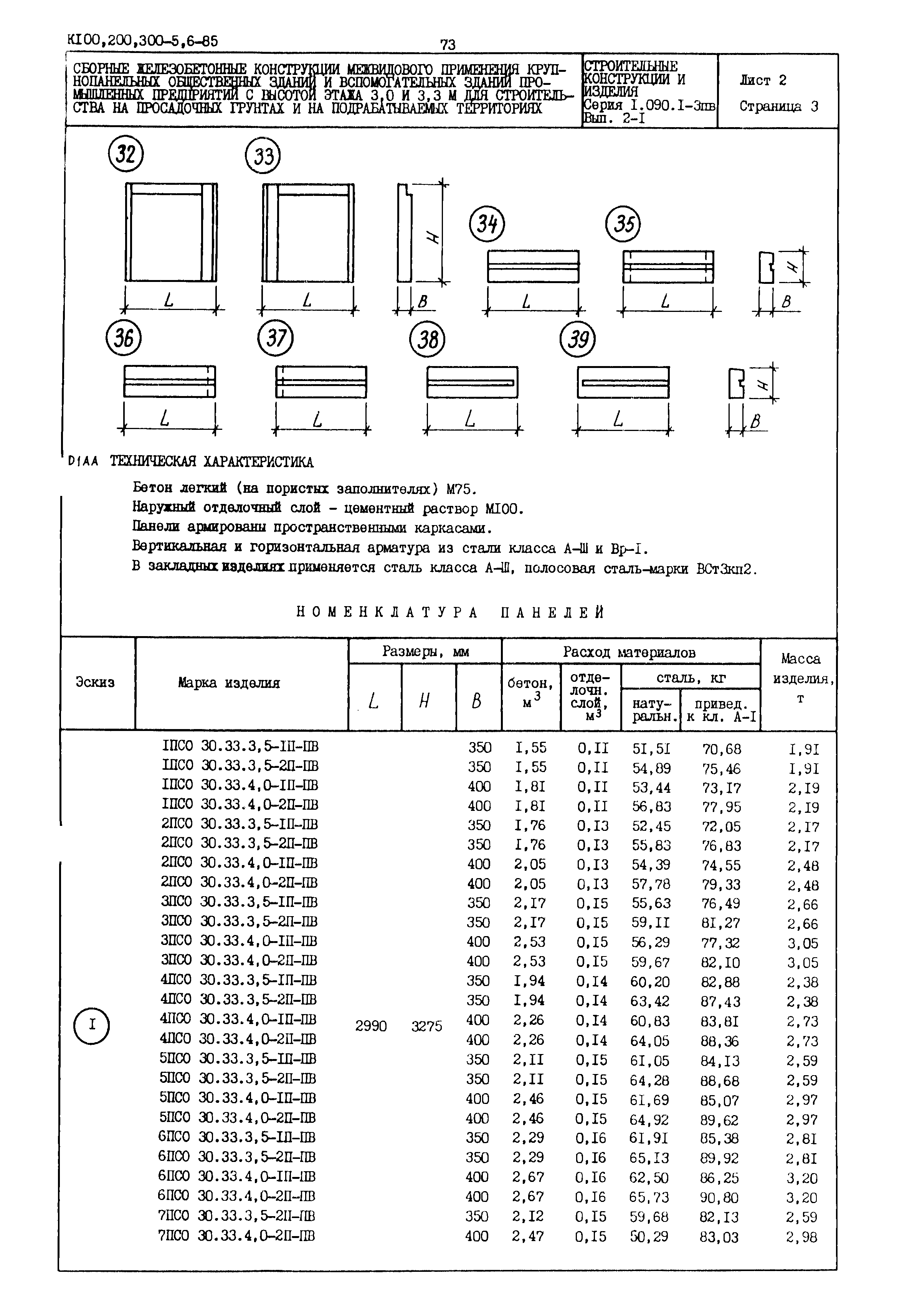 Серия 1.090.1-3пв