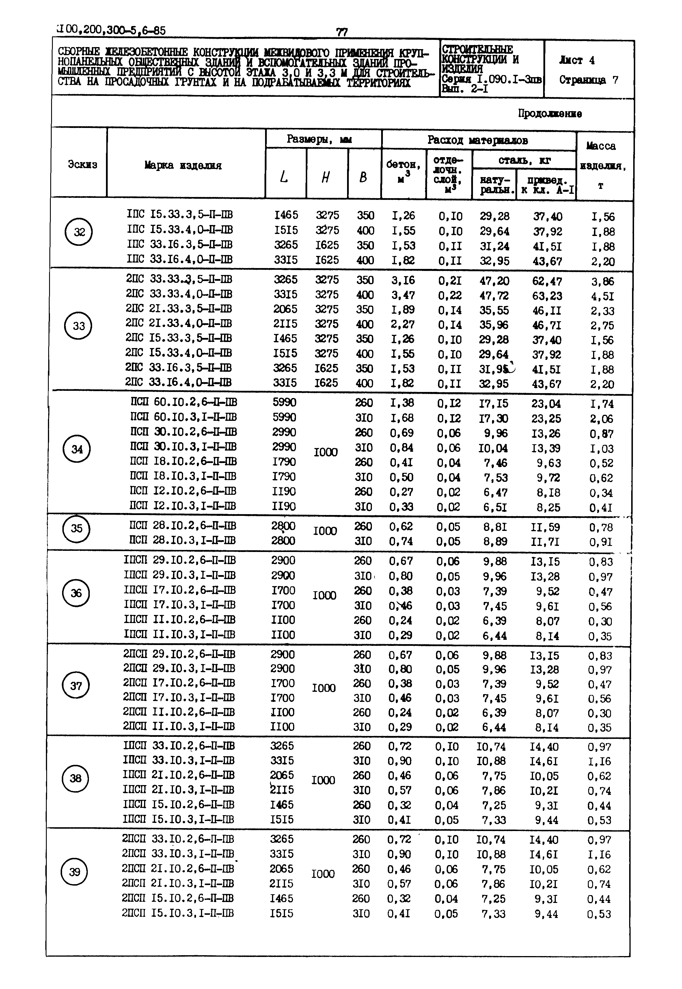 Серия 1.090.1-3пв