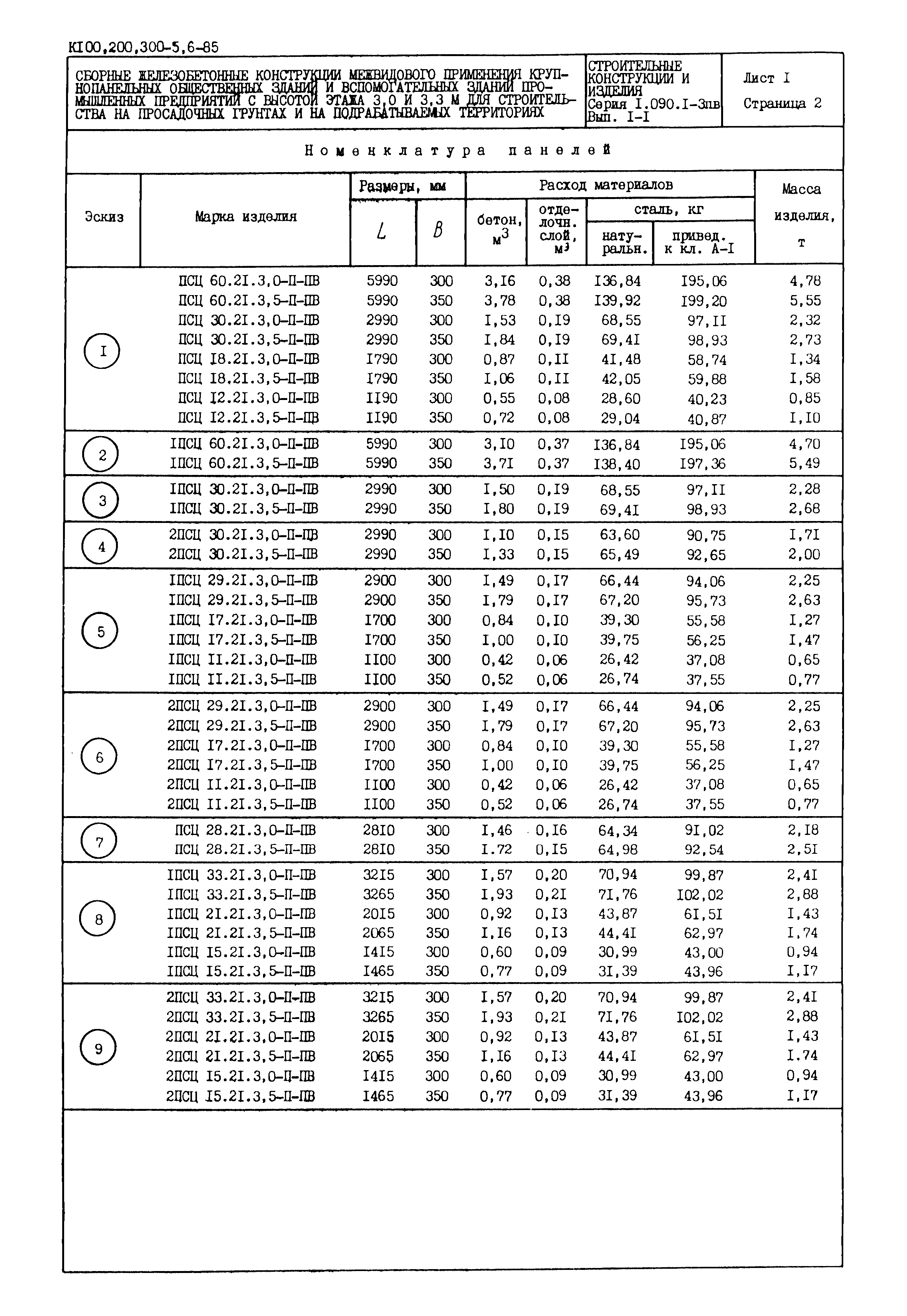 Серия 1.090.1-3пв