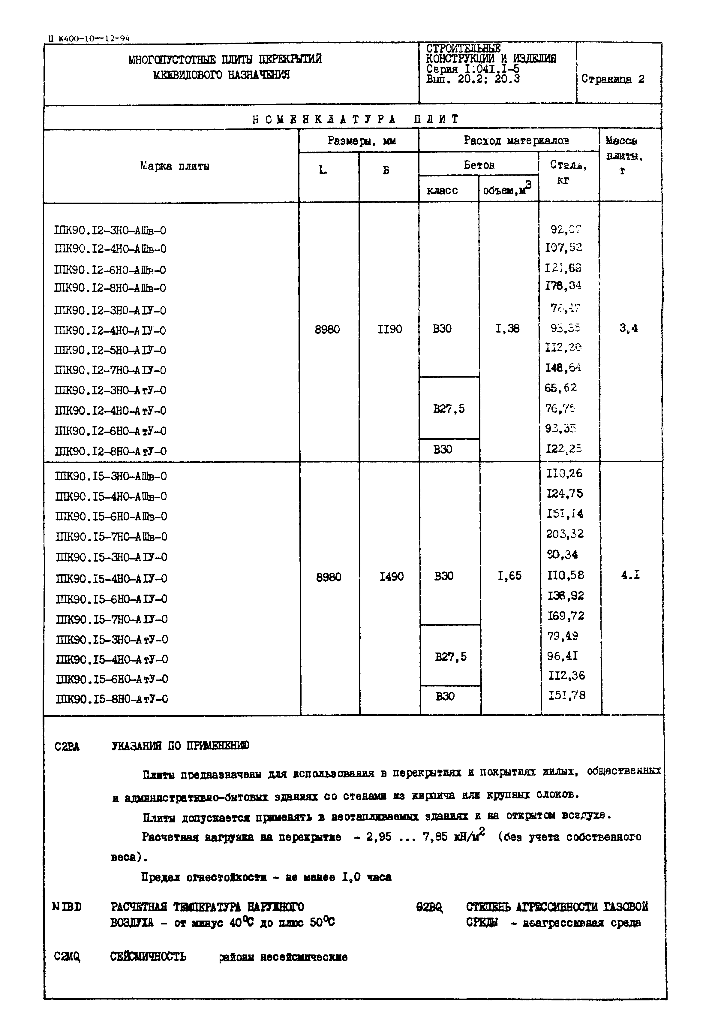 Серия 1.041.1-5