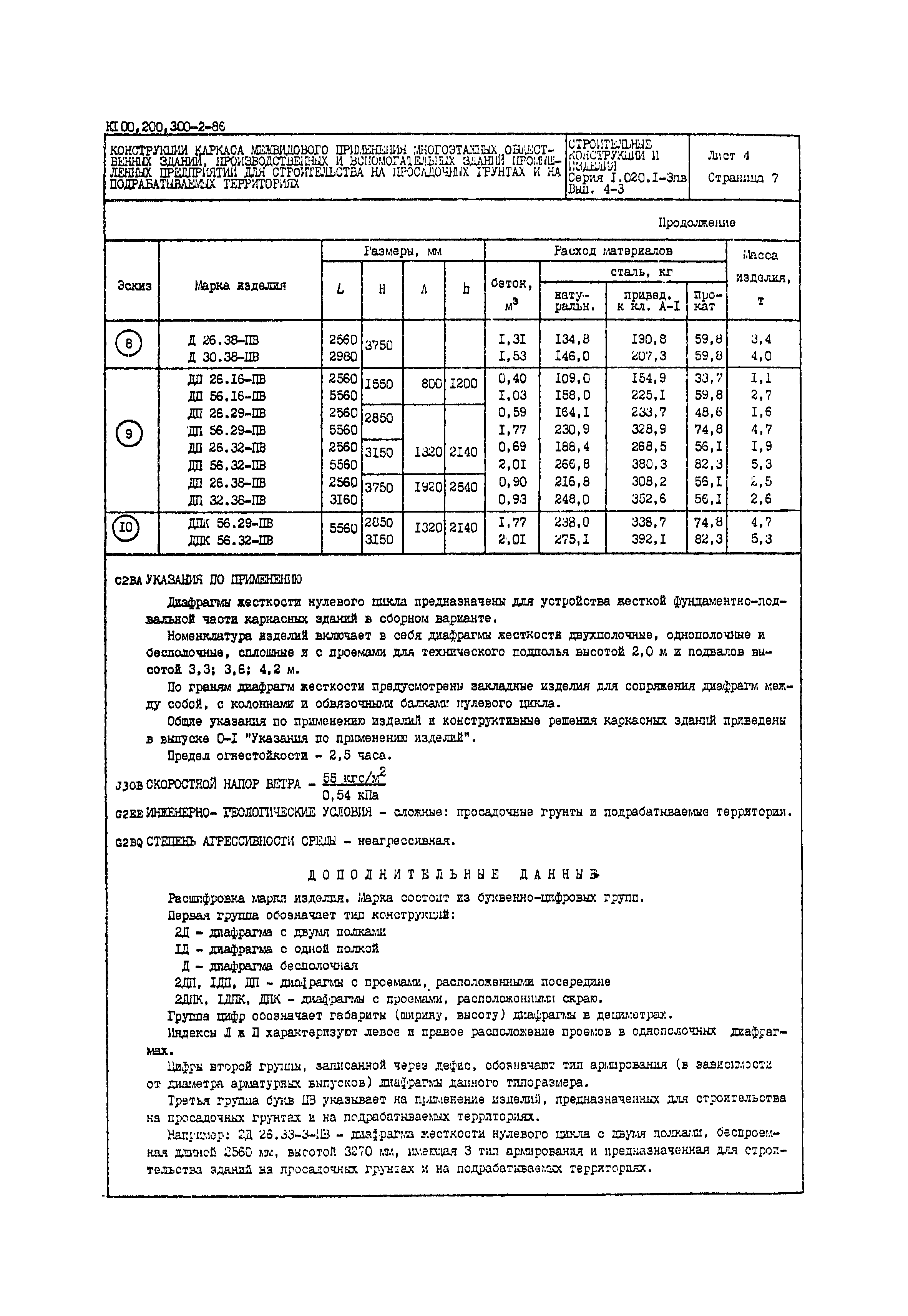 Серия 1.020.1-3пв