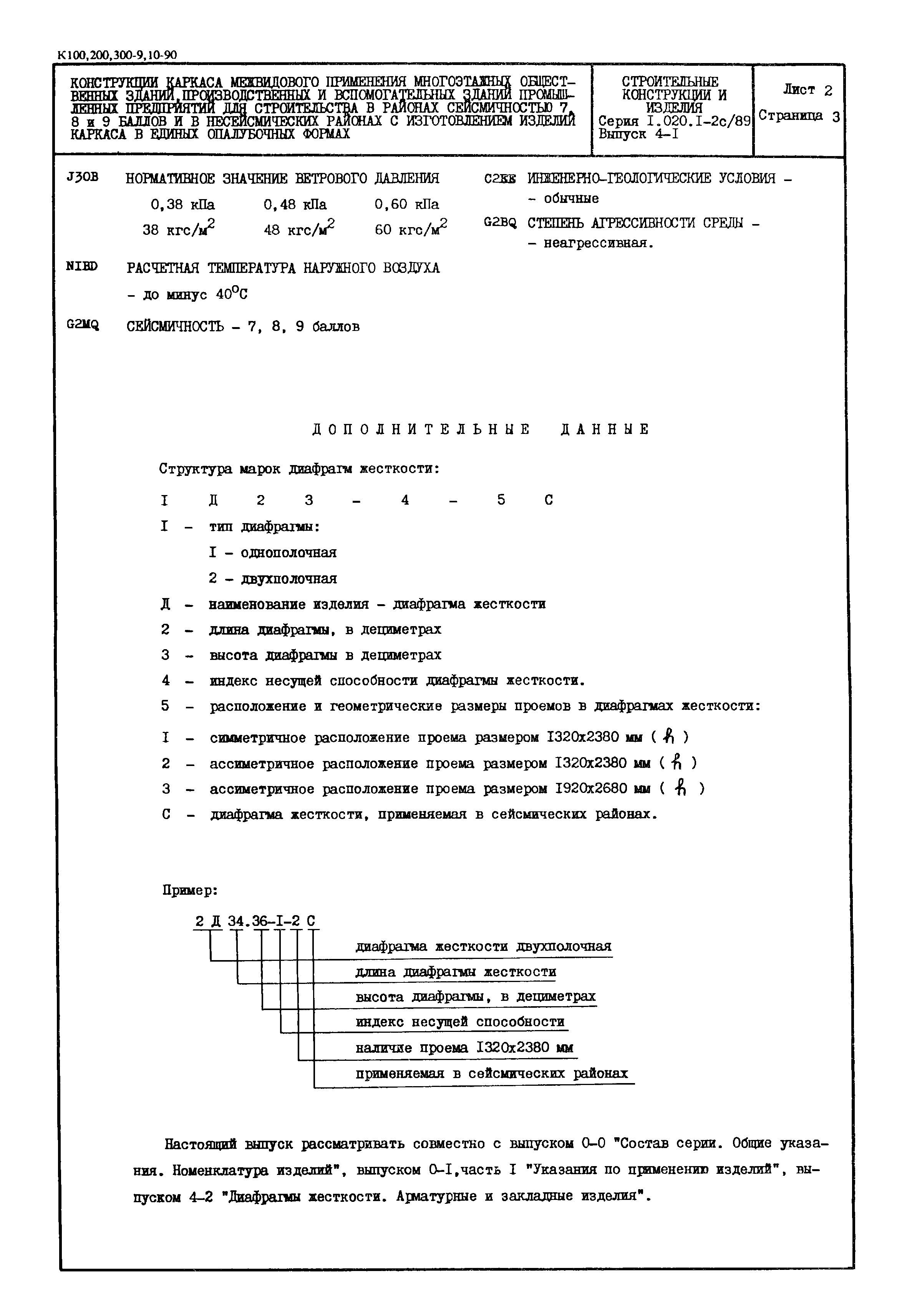 Серия 1.020.1-2с/89