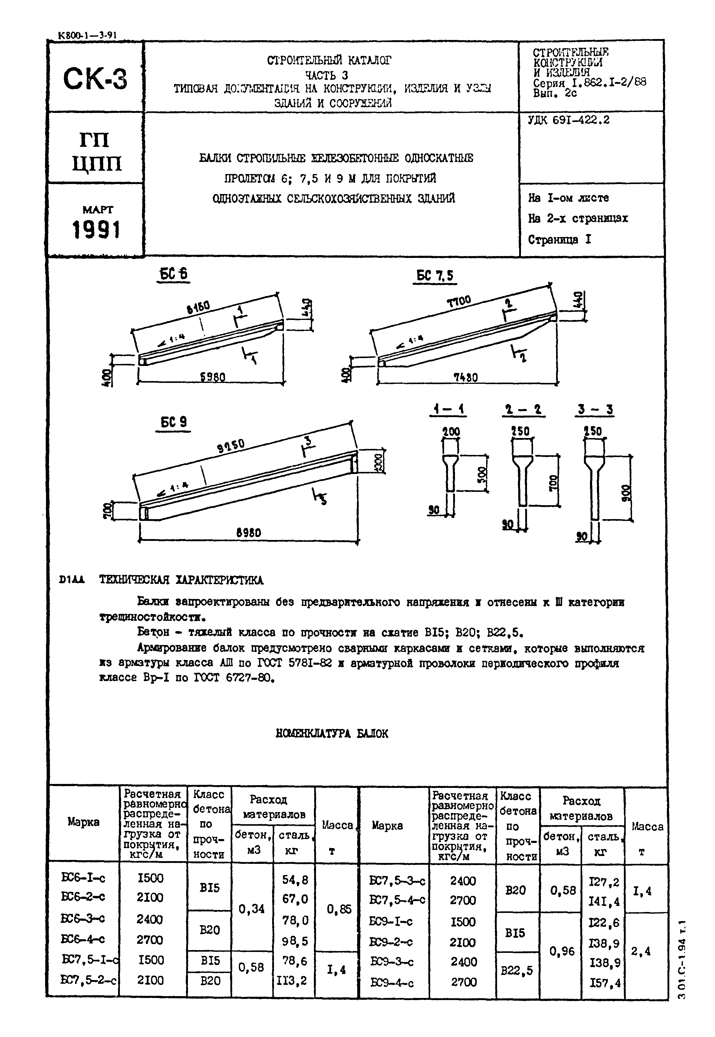 Серия 1.862.1-2/88