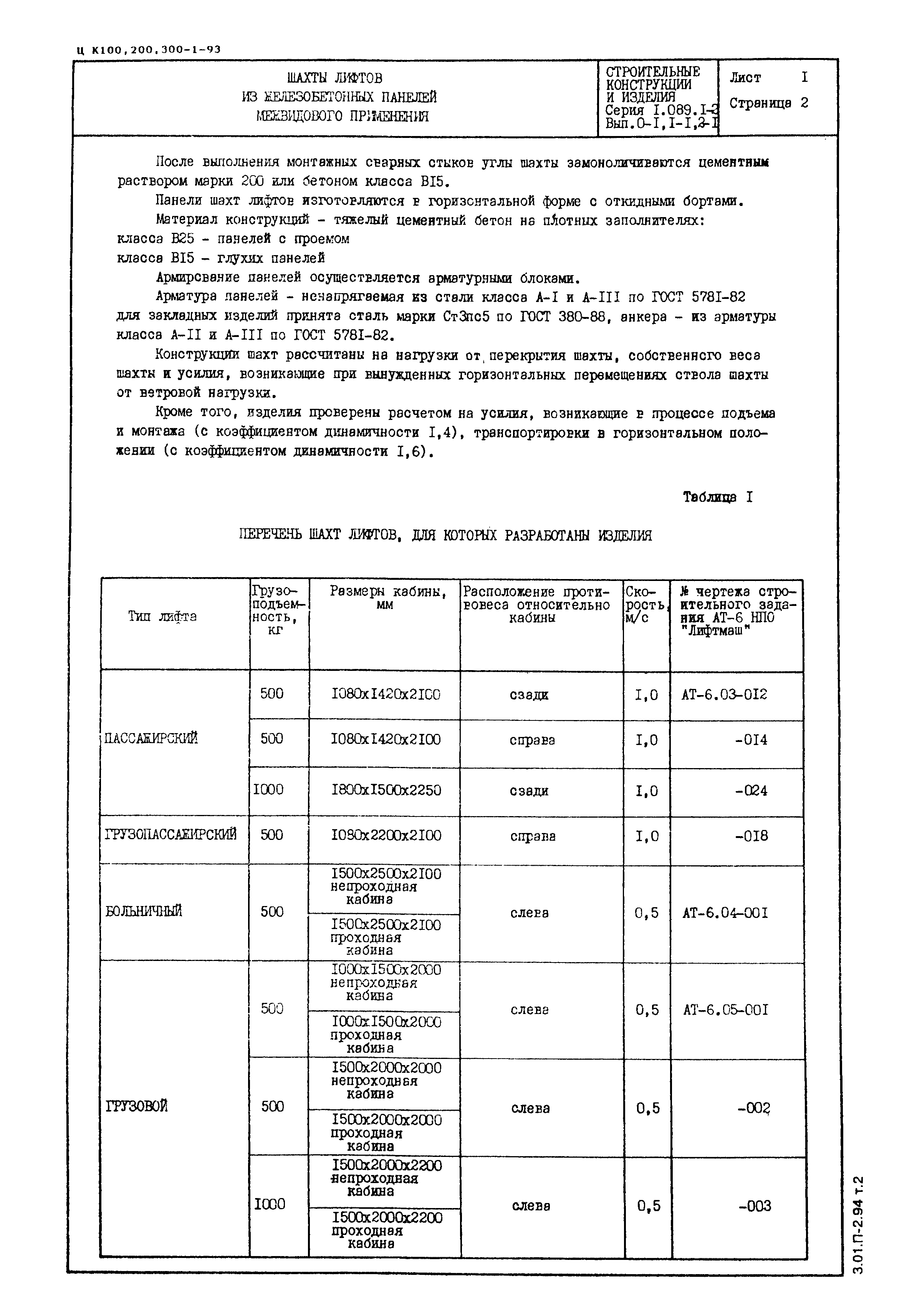 Серия 1.089.1-2