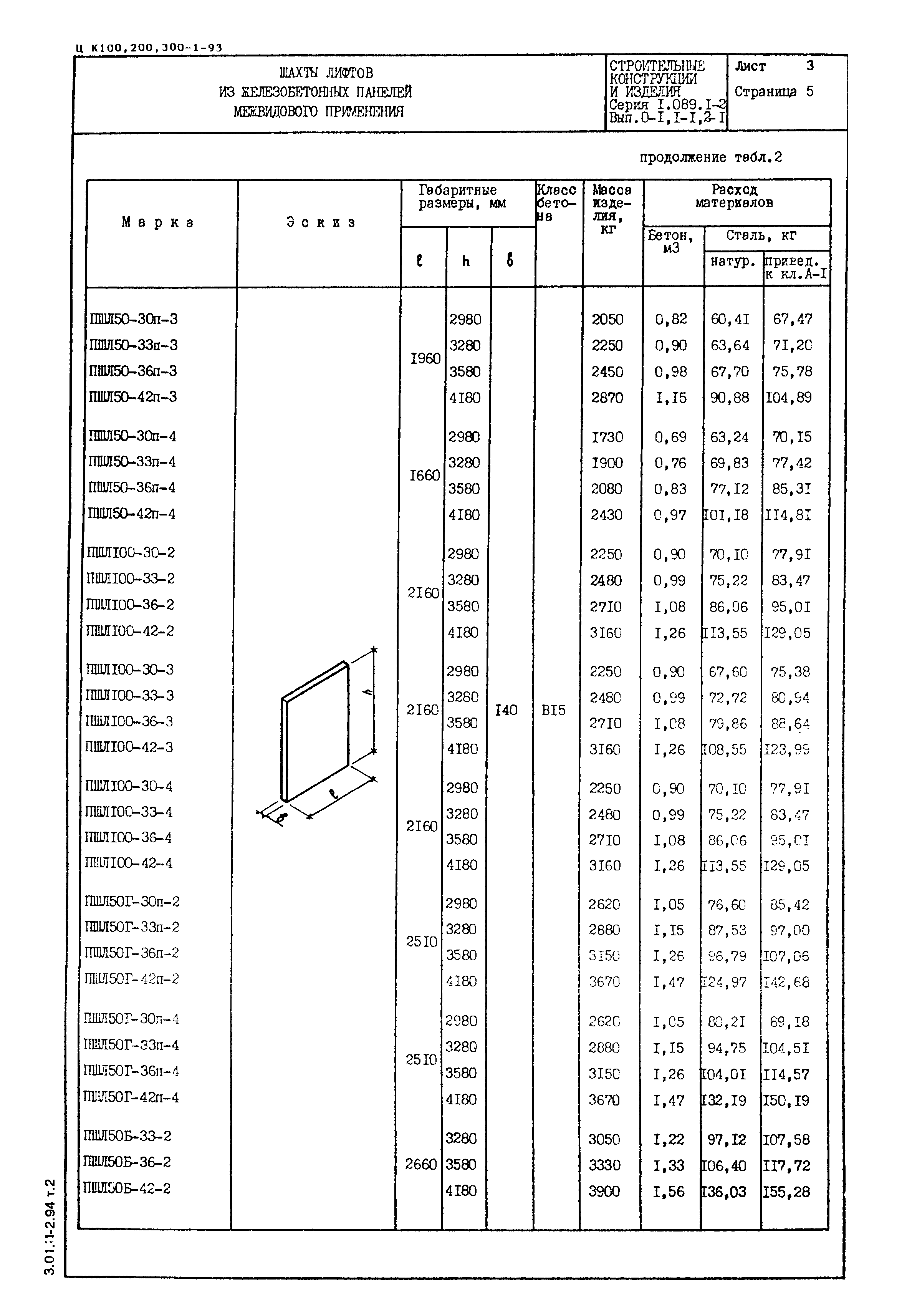 Серия 1.089.1-2