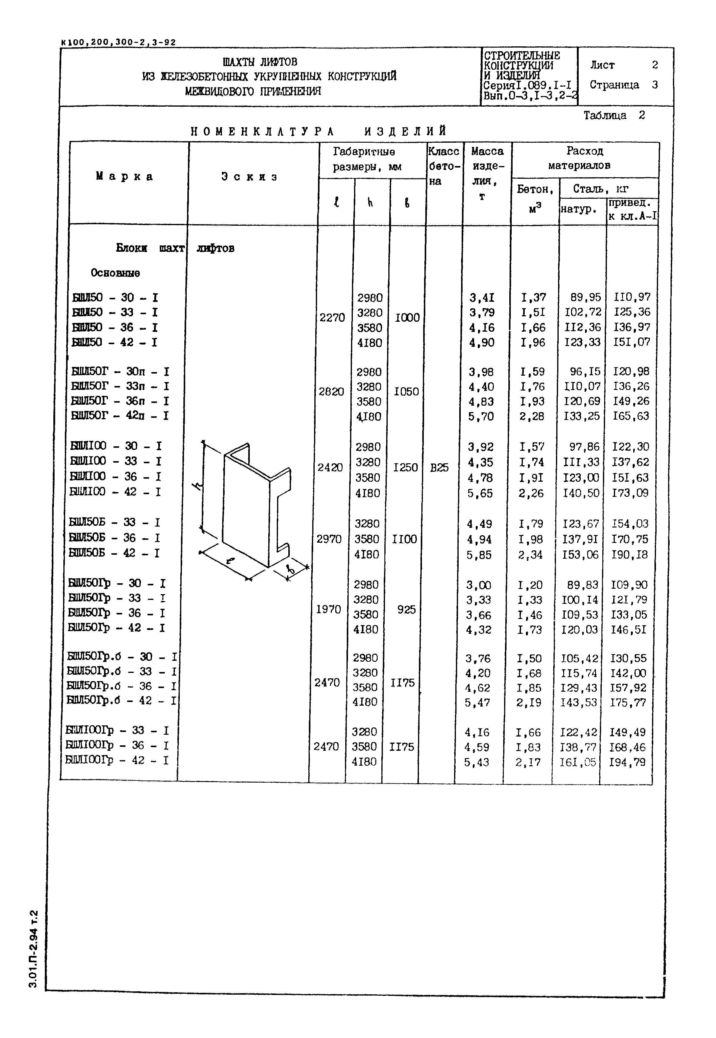 Серия 1.089.1-1