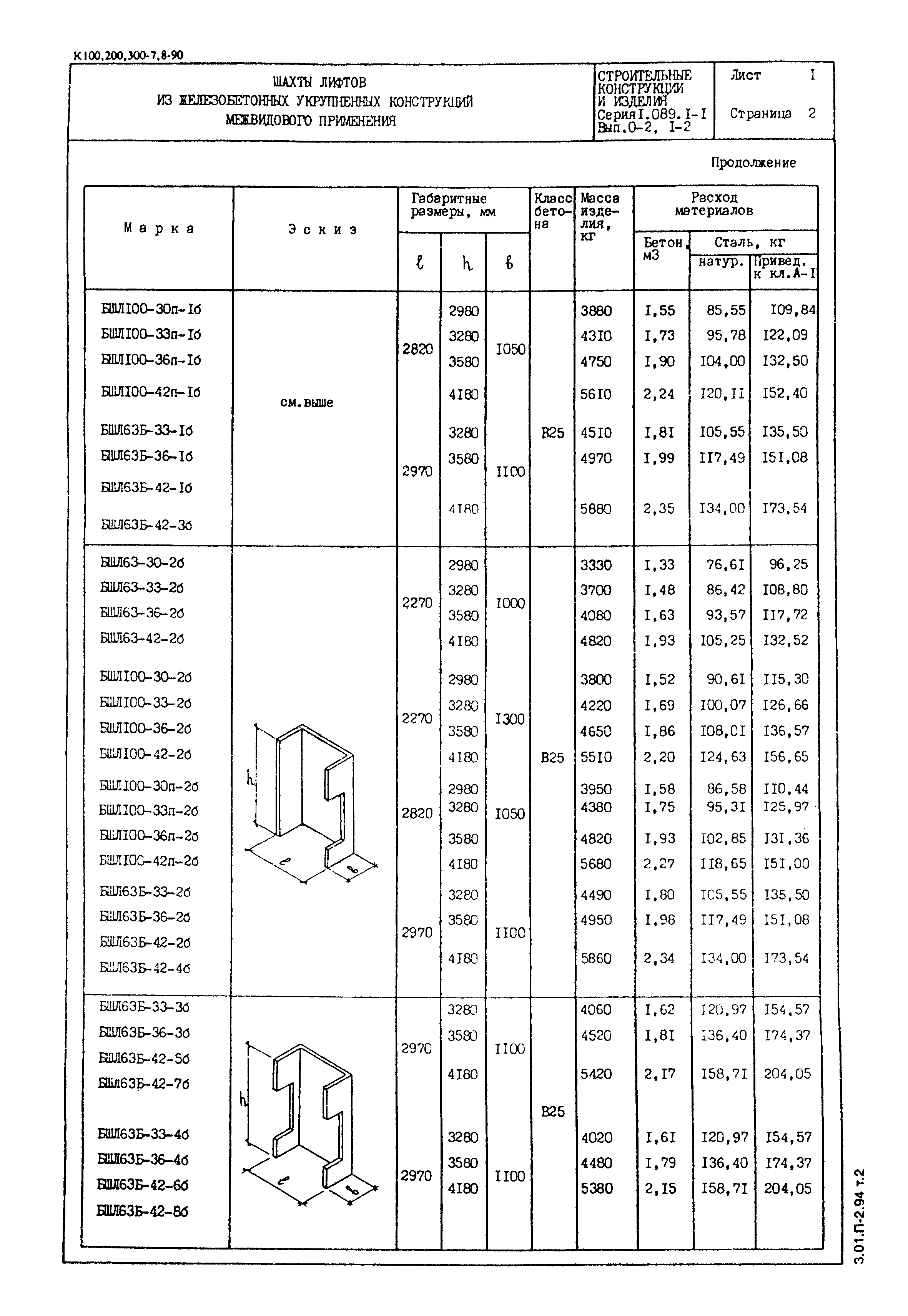 Серия 1.089.1-1