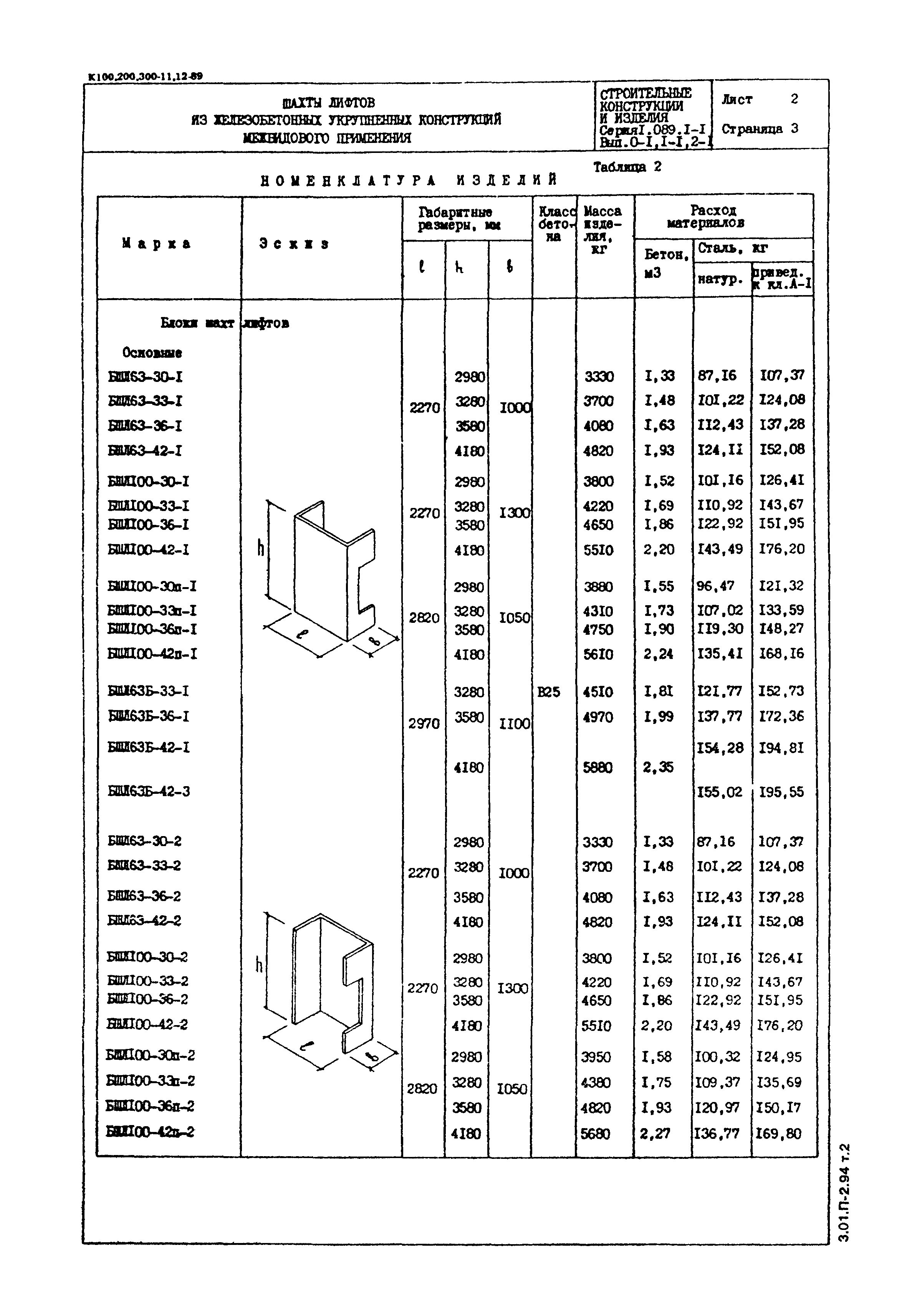 Серия 1.089.1-1