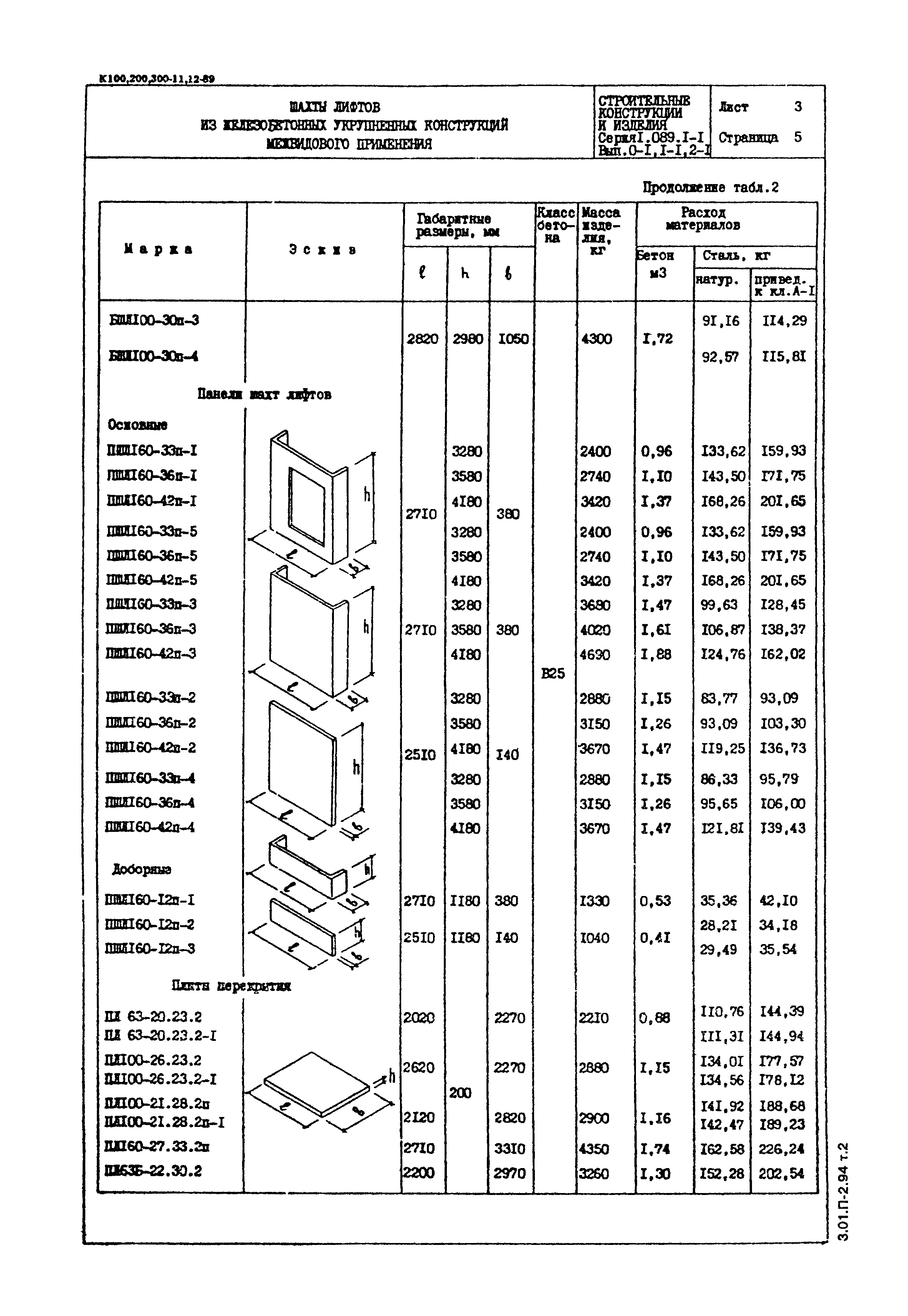 Серия 1.089.1-1