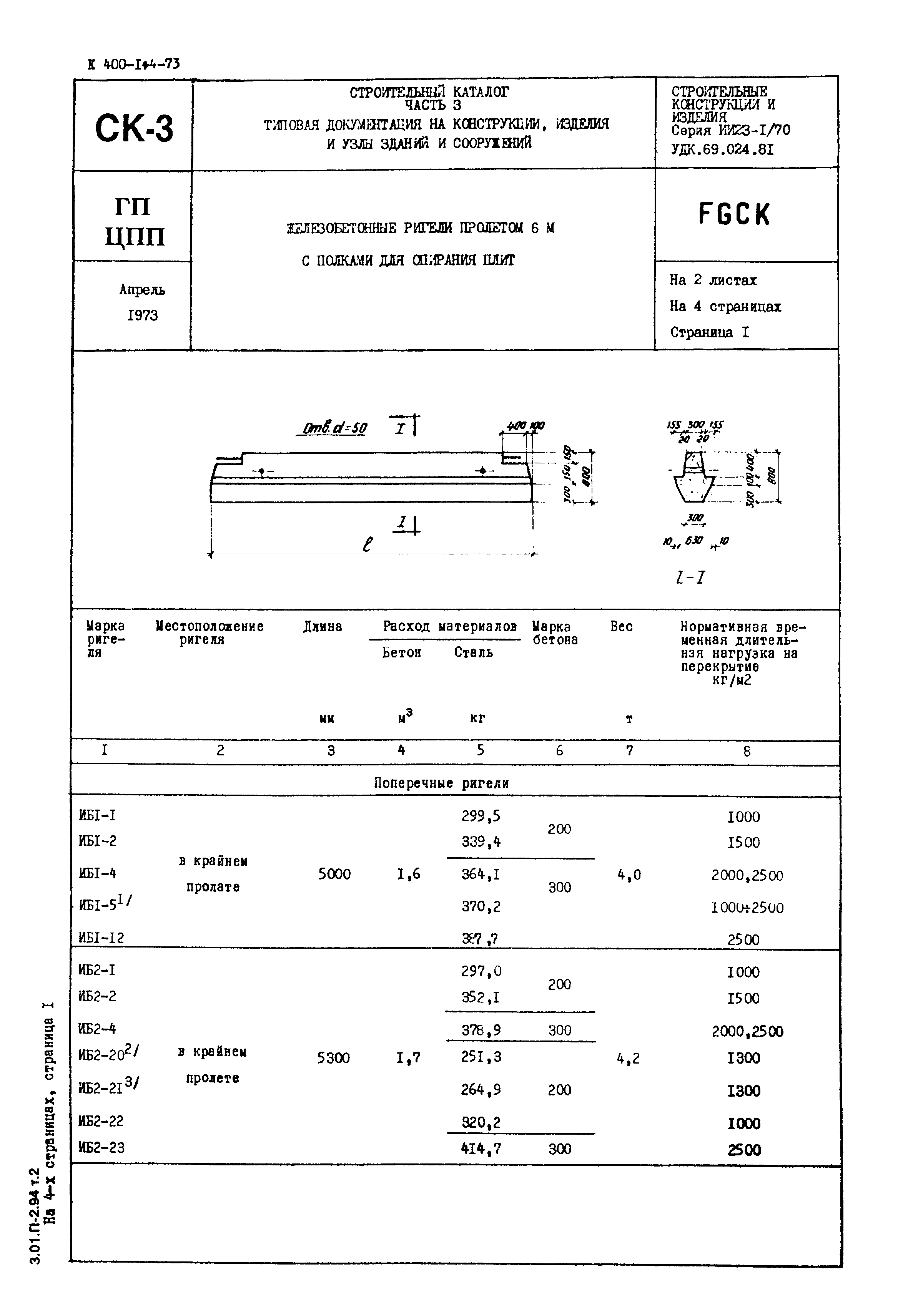 Серия ИИ23-1/70