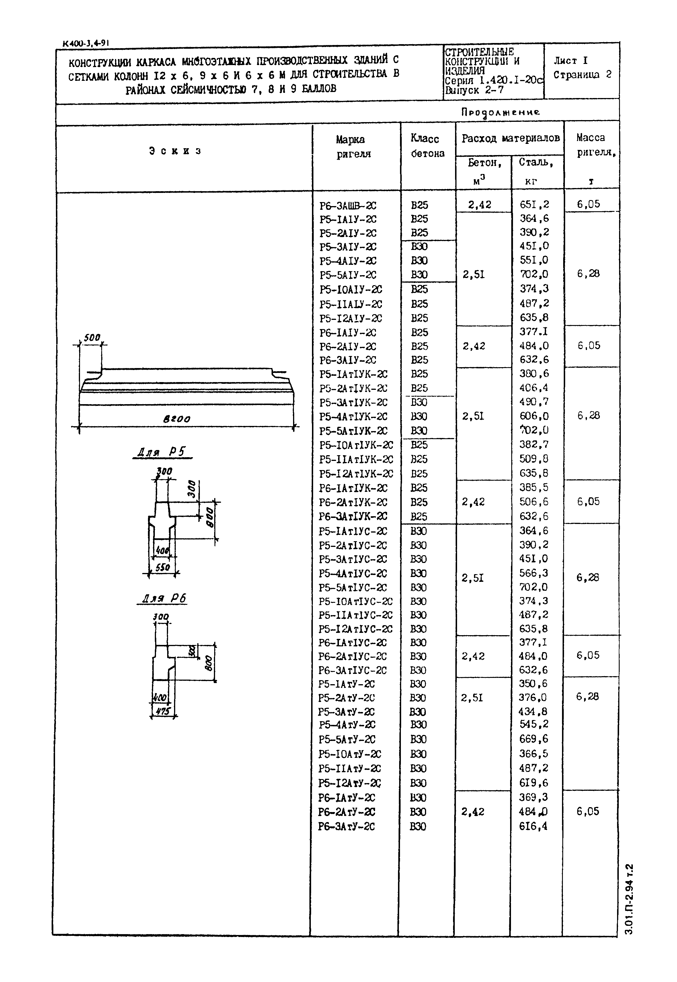 Серия 1.420.1-20с