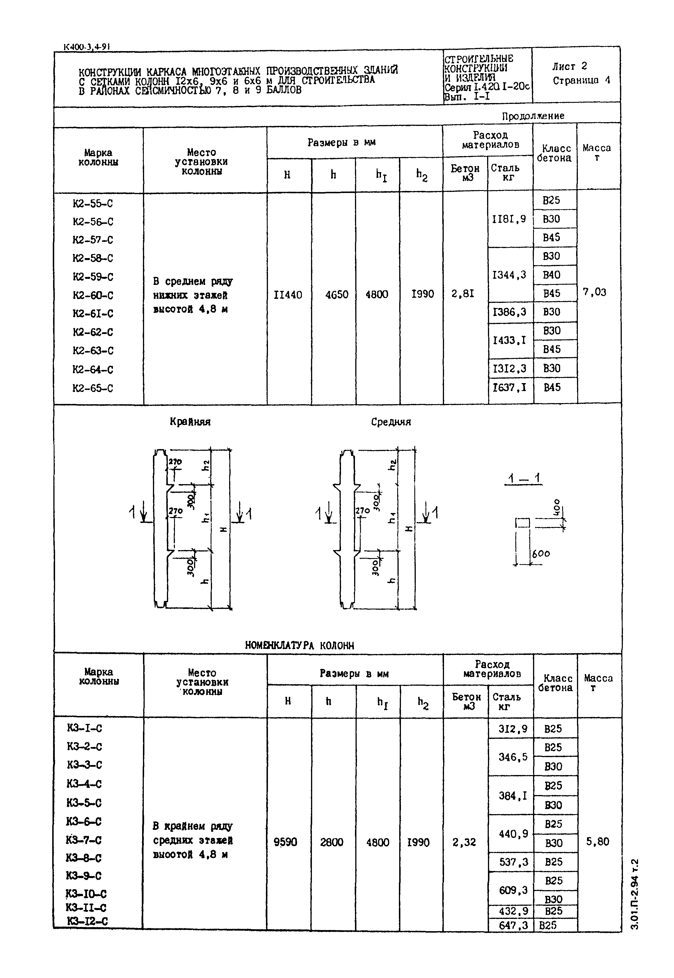 Серия 1.420.1-20с