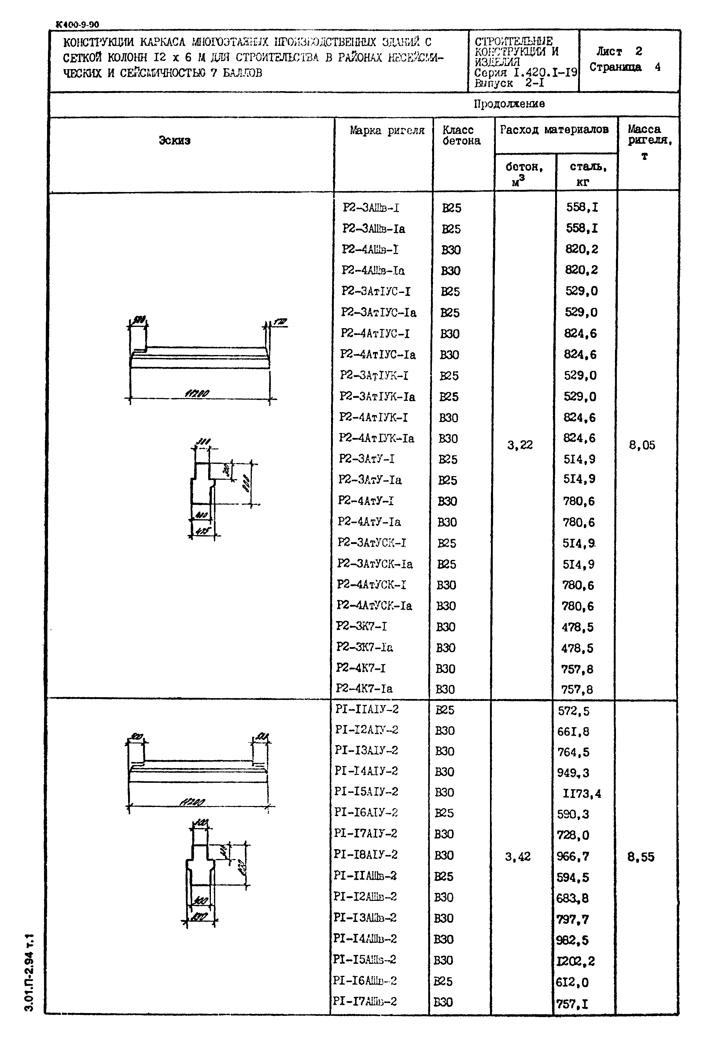 Серия 1.420.1-19