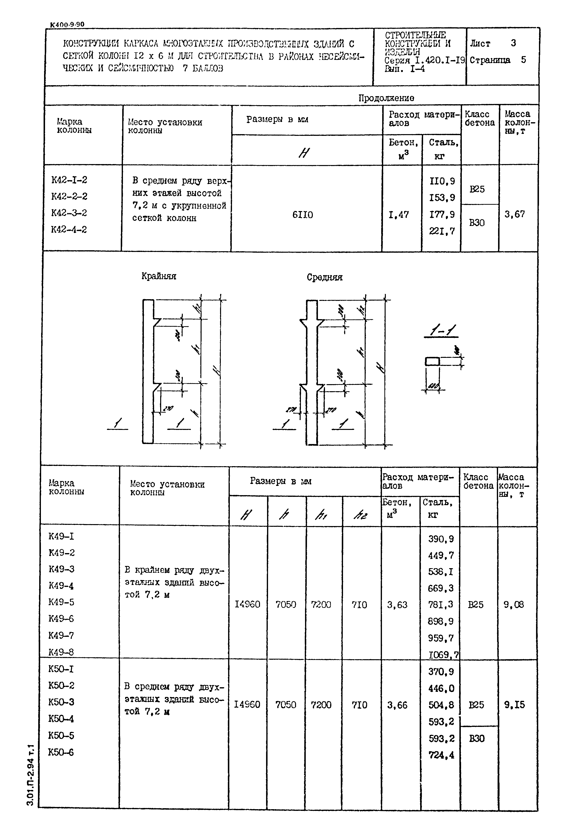 Серия 1.420.1-19