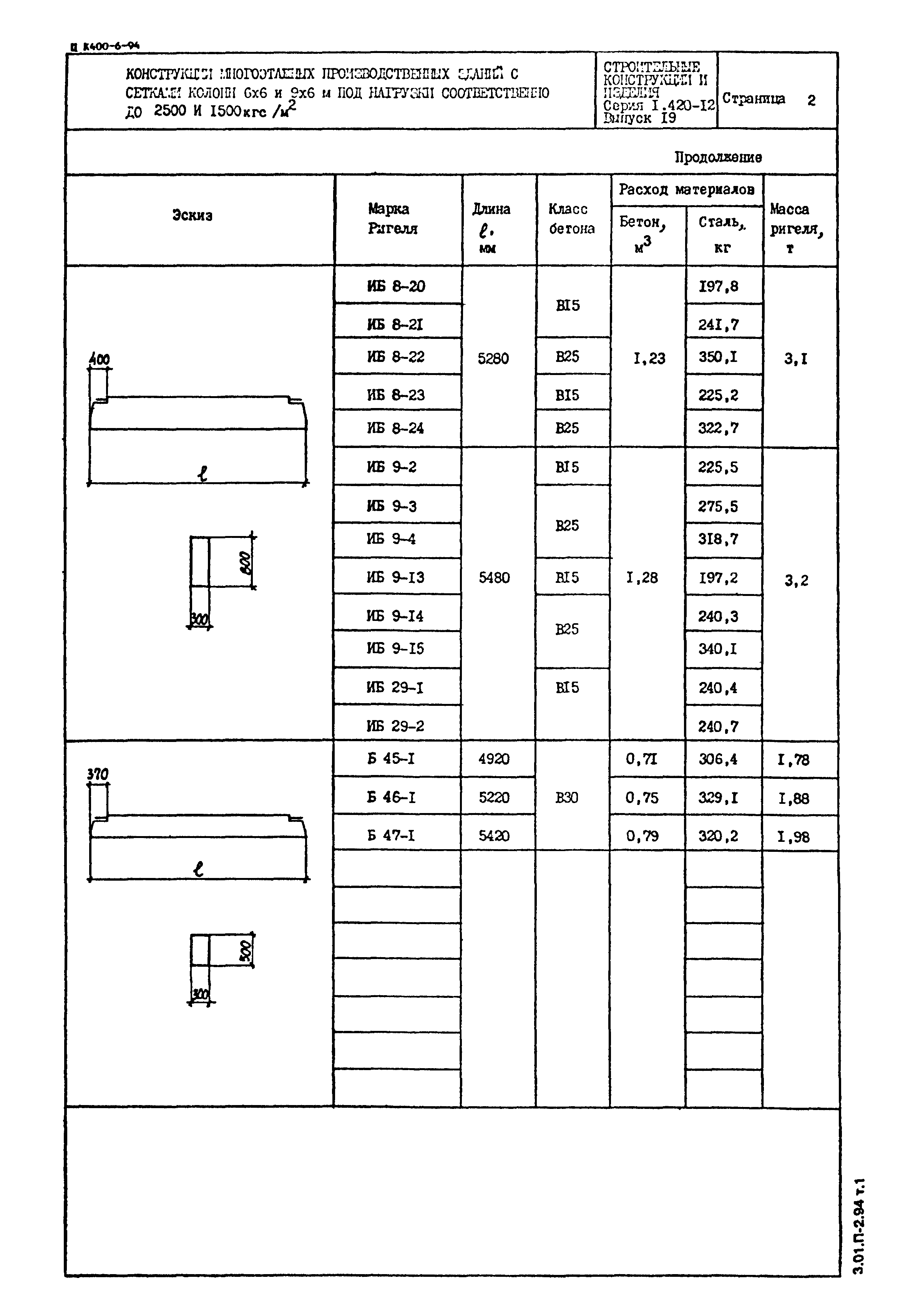 Серия 1.420-12