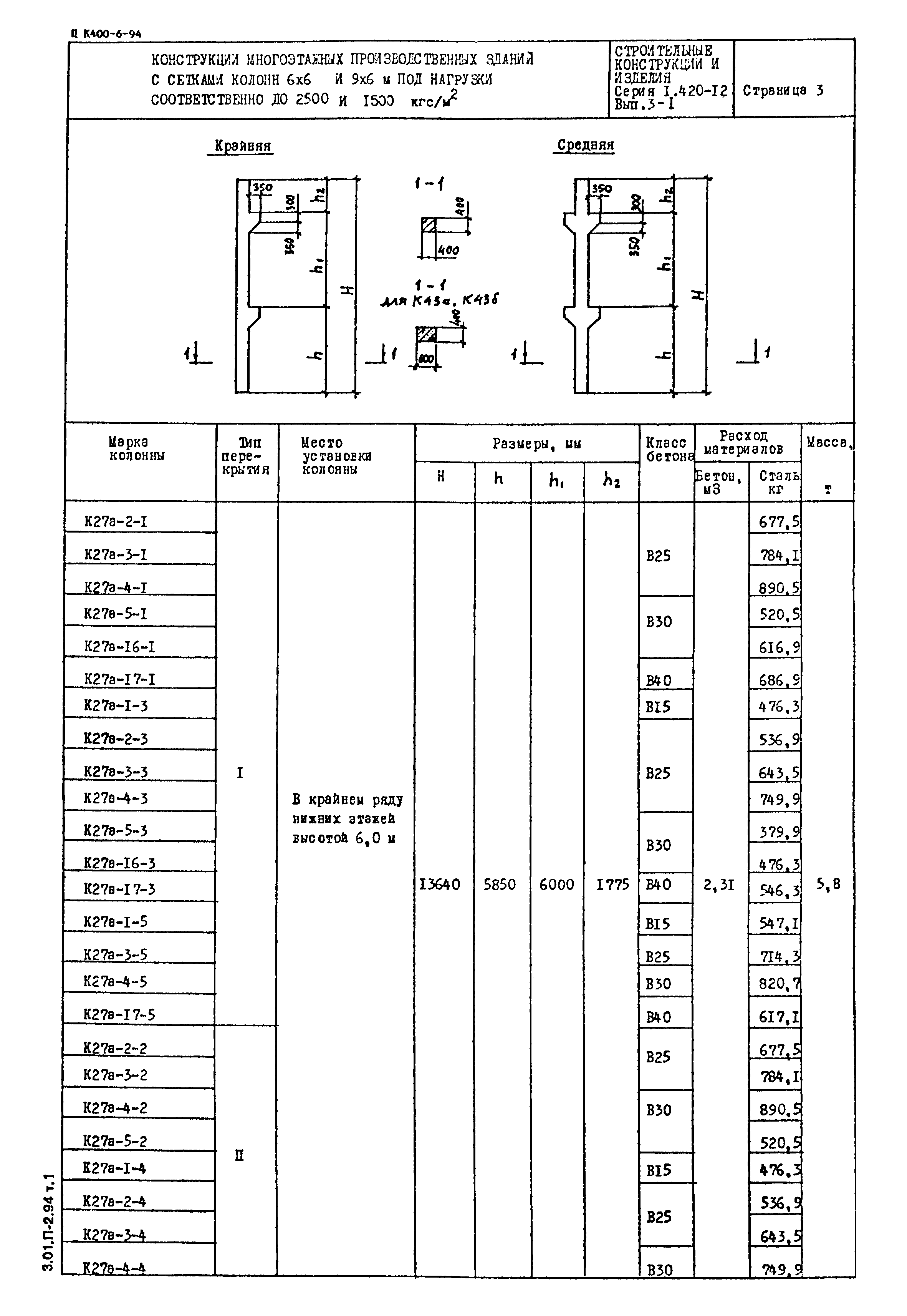 Серия 1.420-12