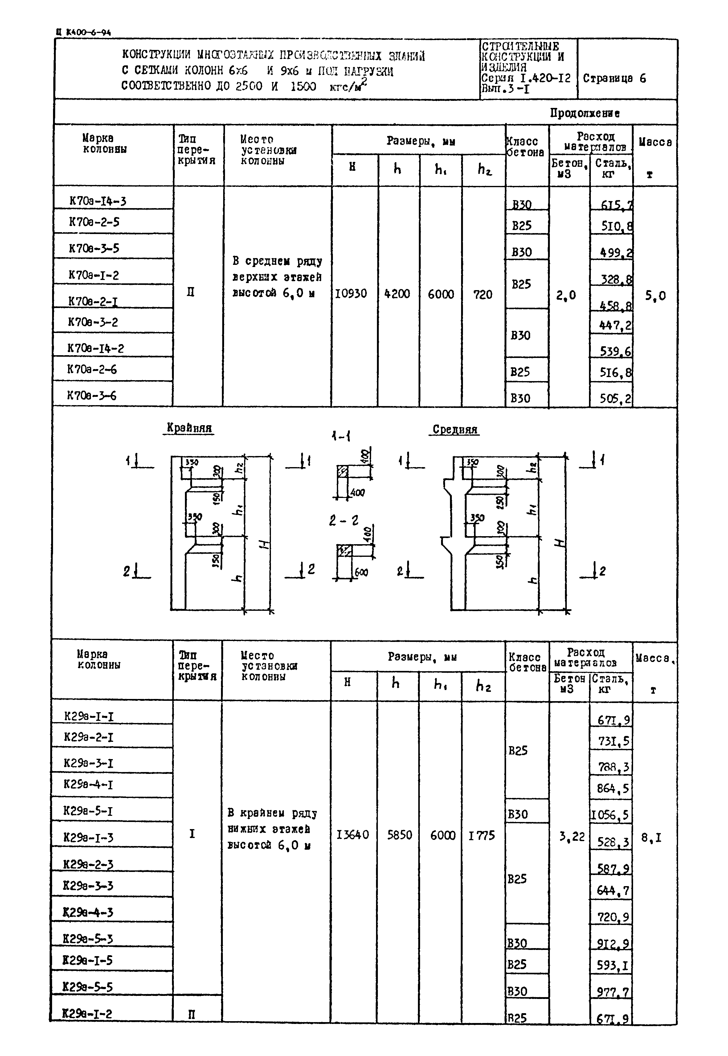 Серия 1.420-12