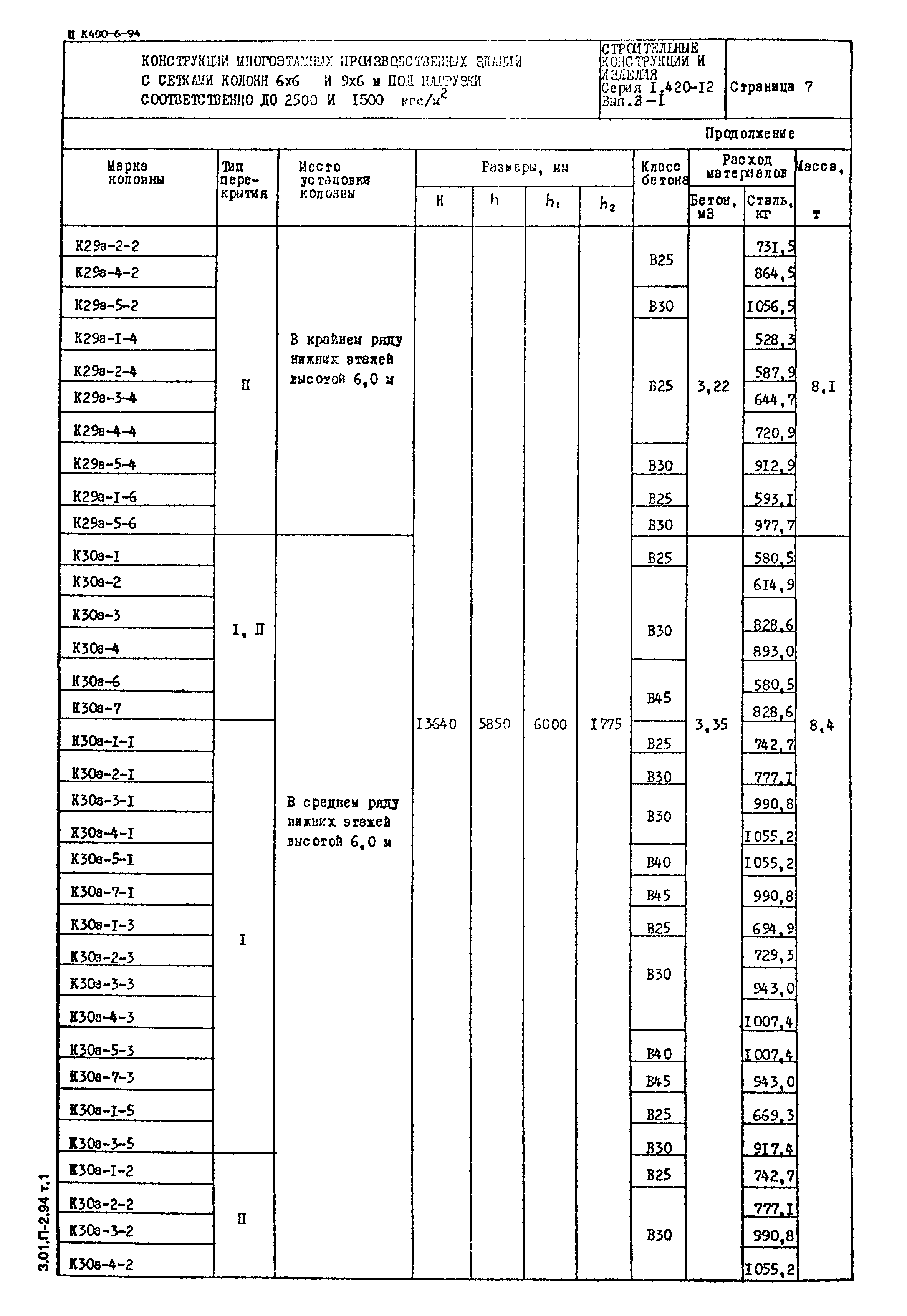 Серия 1.420-12