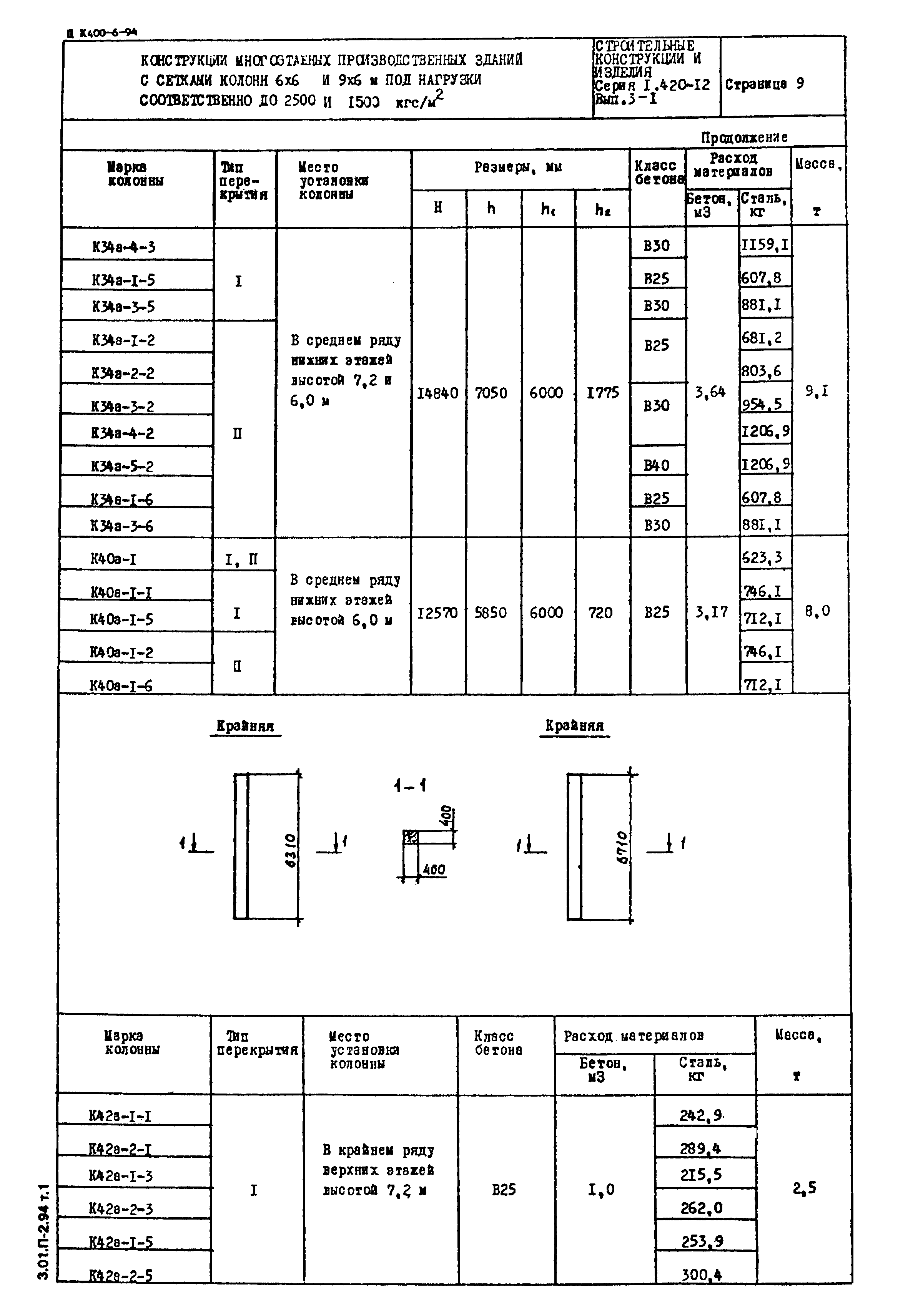 Серия 1.420-12