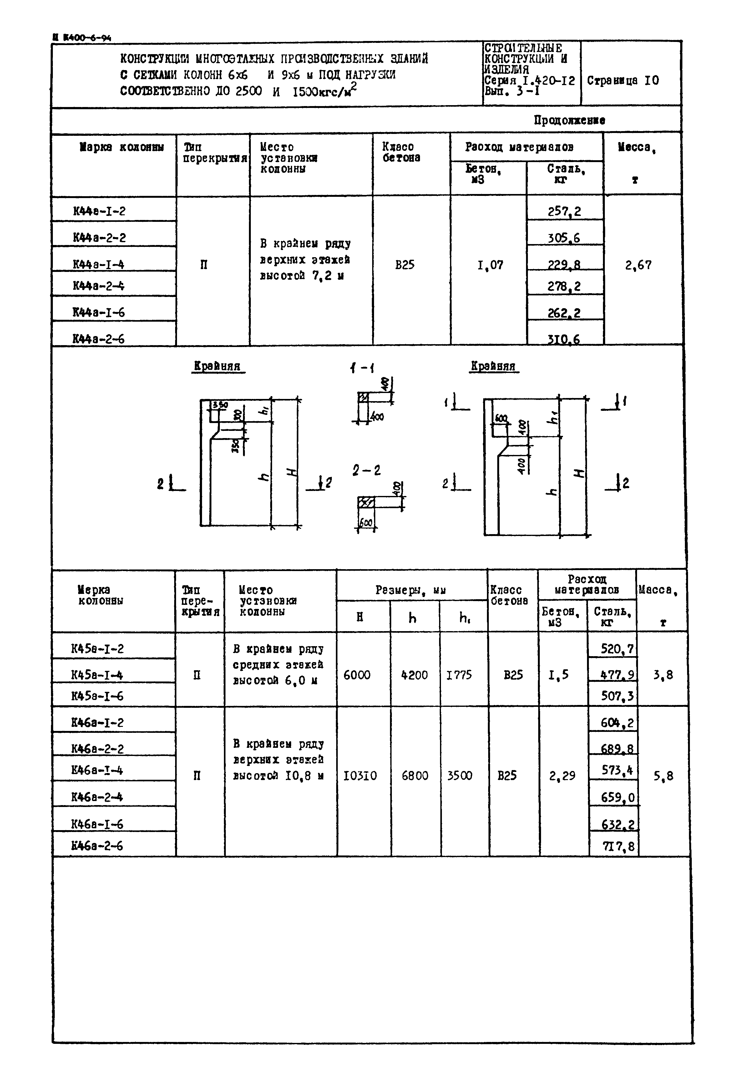 Серия 1.420-12