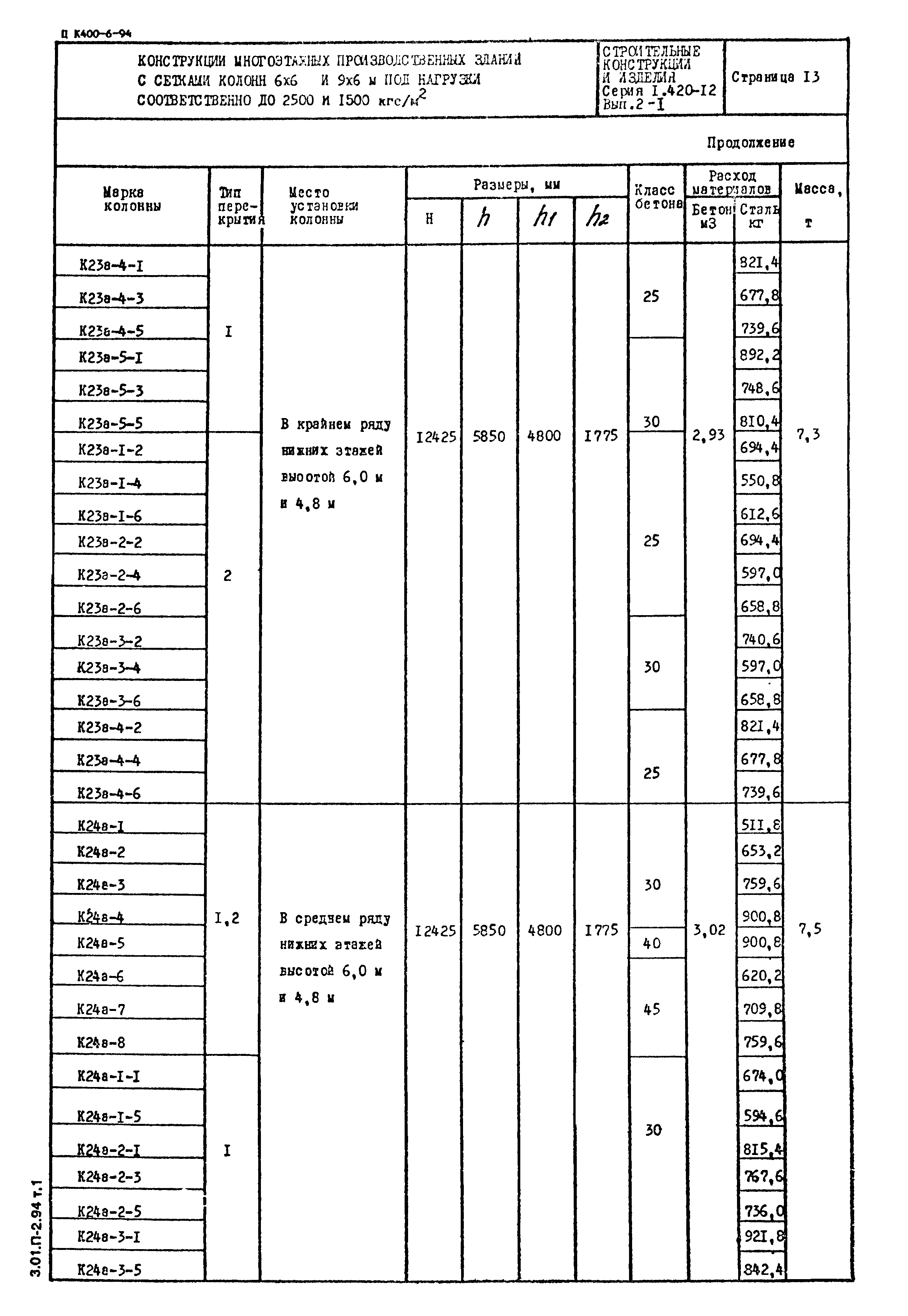 Серия 1.420-12