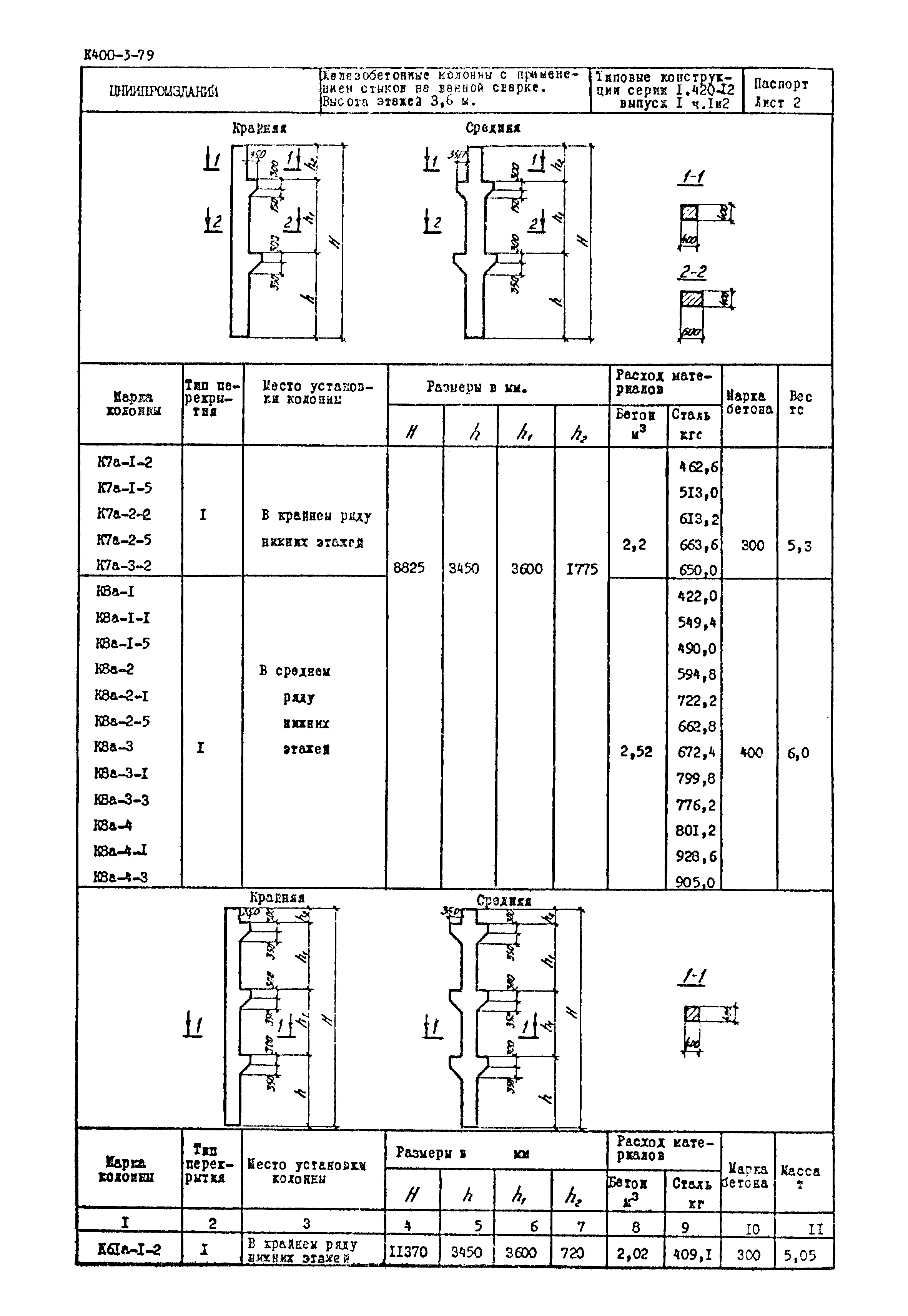 Серия 1.420-12