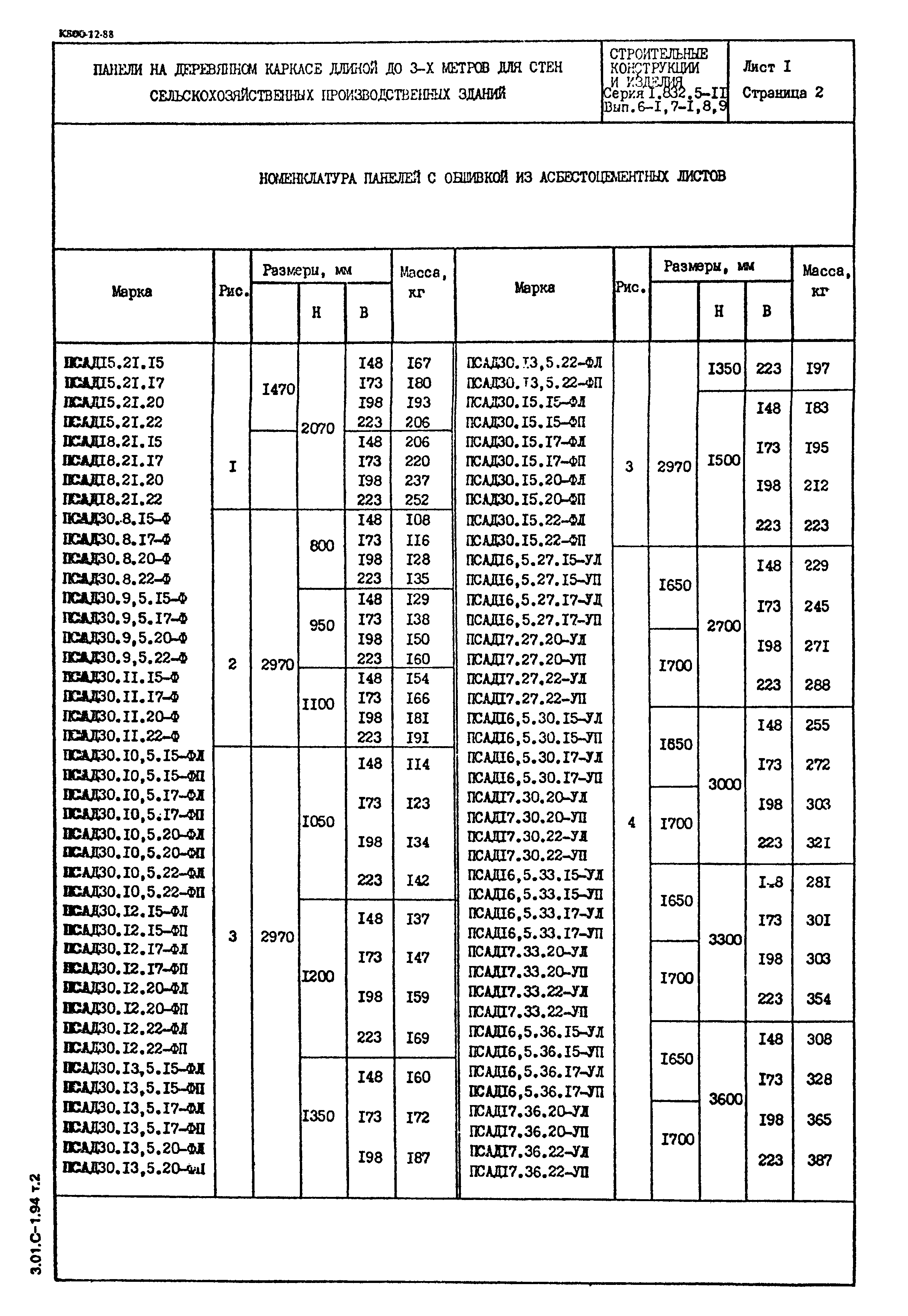 Серия 1.832.5-11