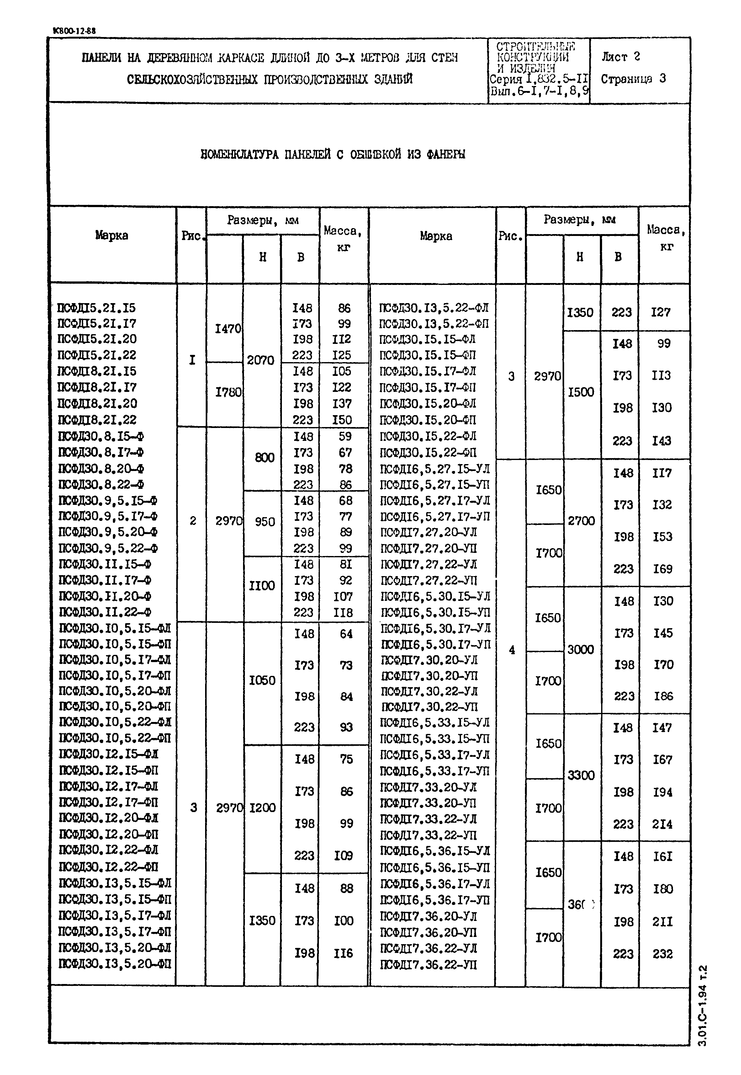 Серия 1.832.5-11