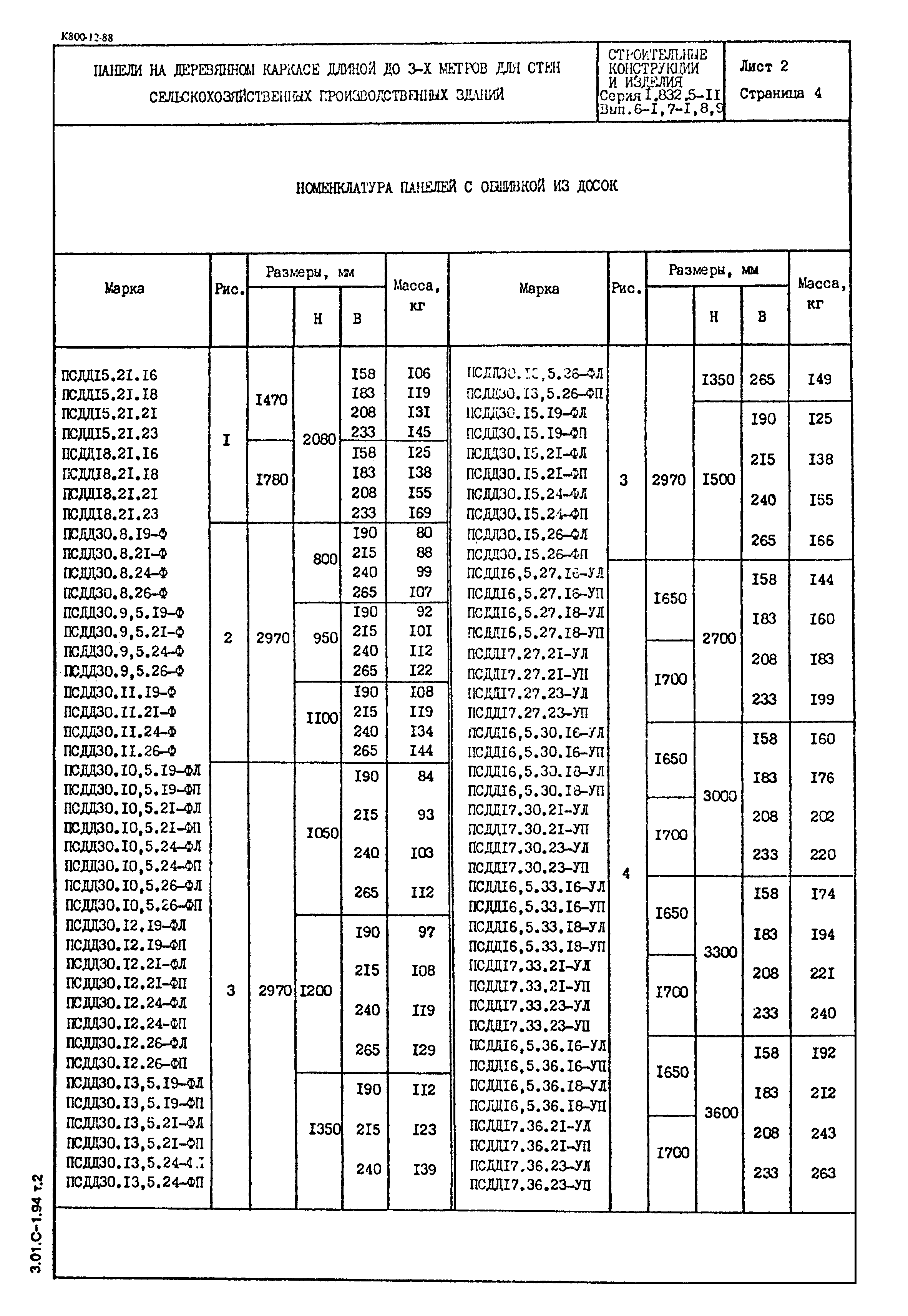 Серия 1.832.5-11