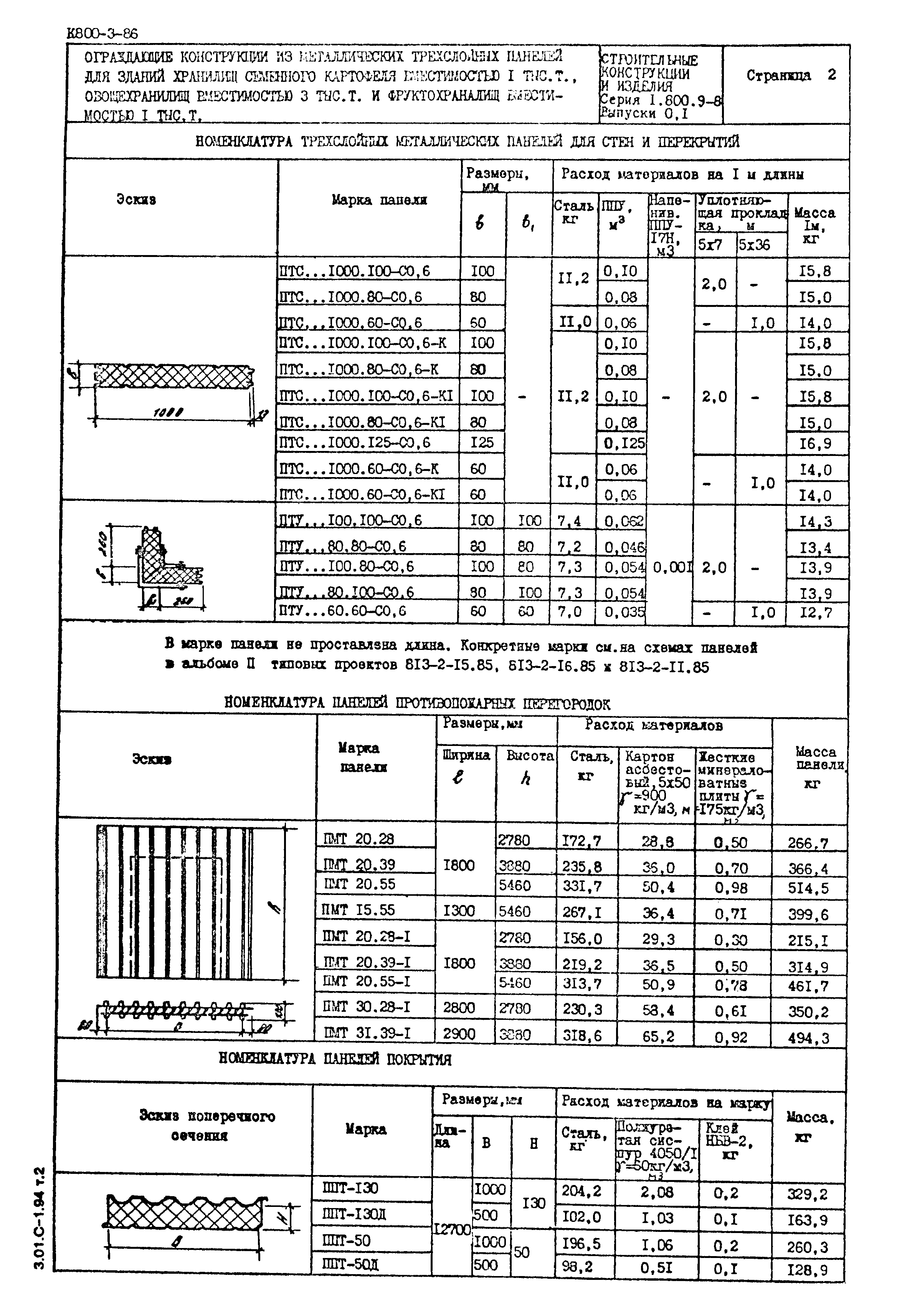 Серия 1.800.9-8