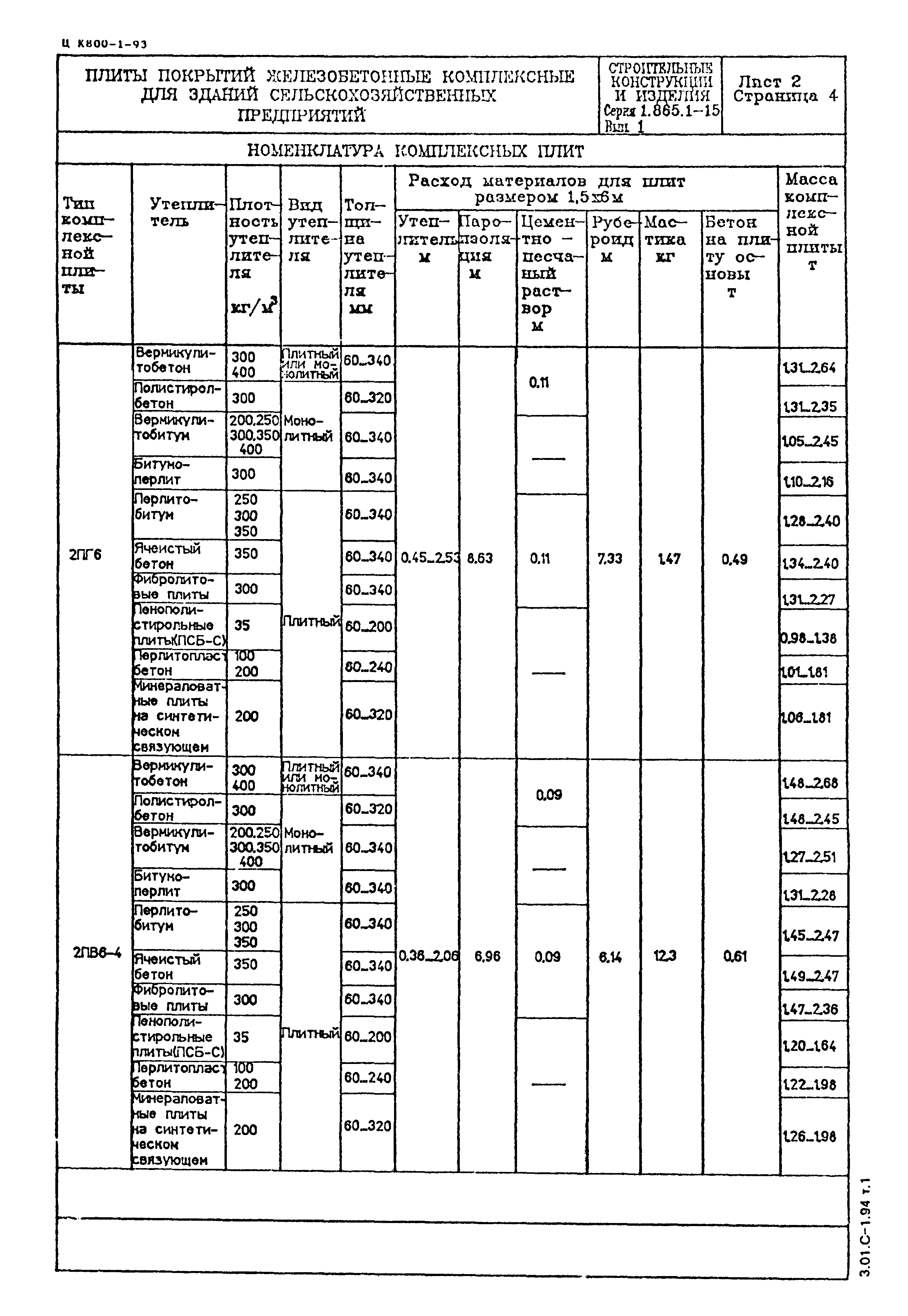 Серия 1.865.1-15