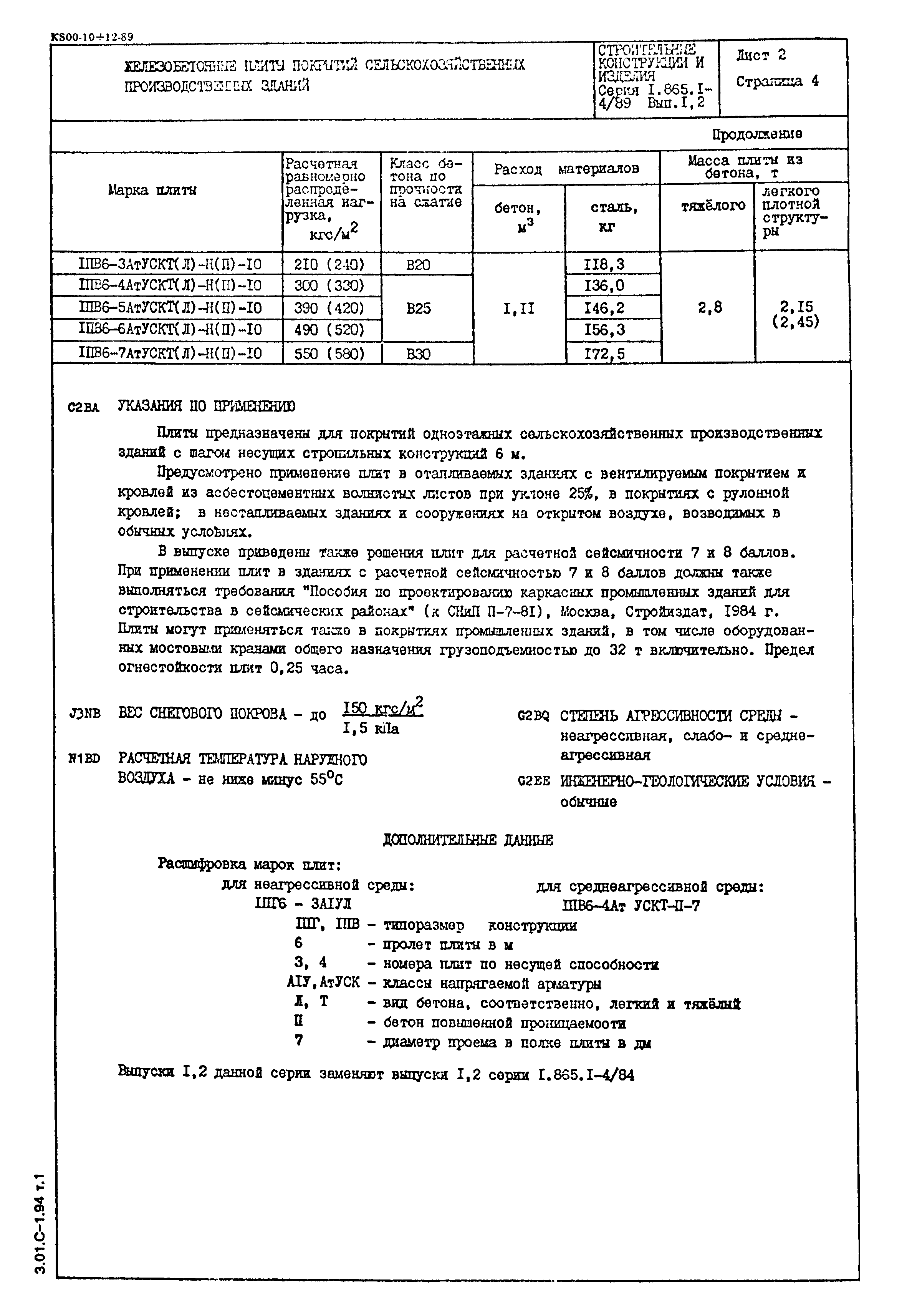 Серия 1.865.1-4/89