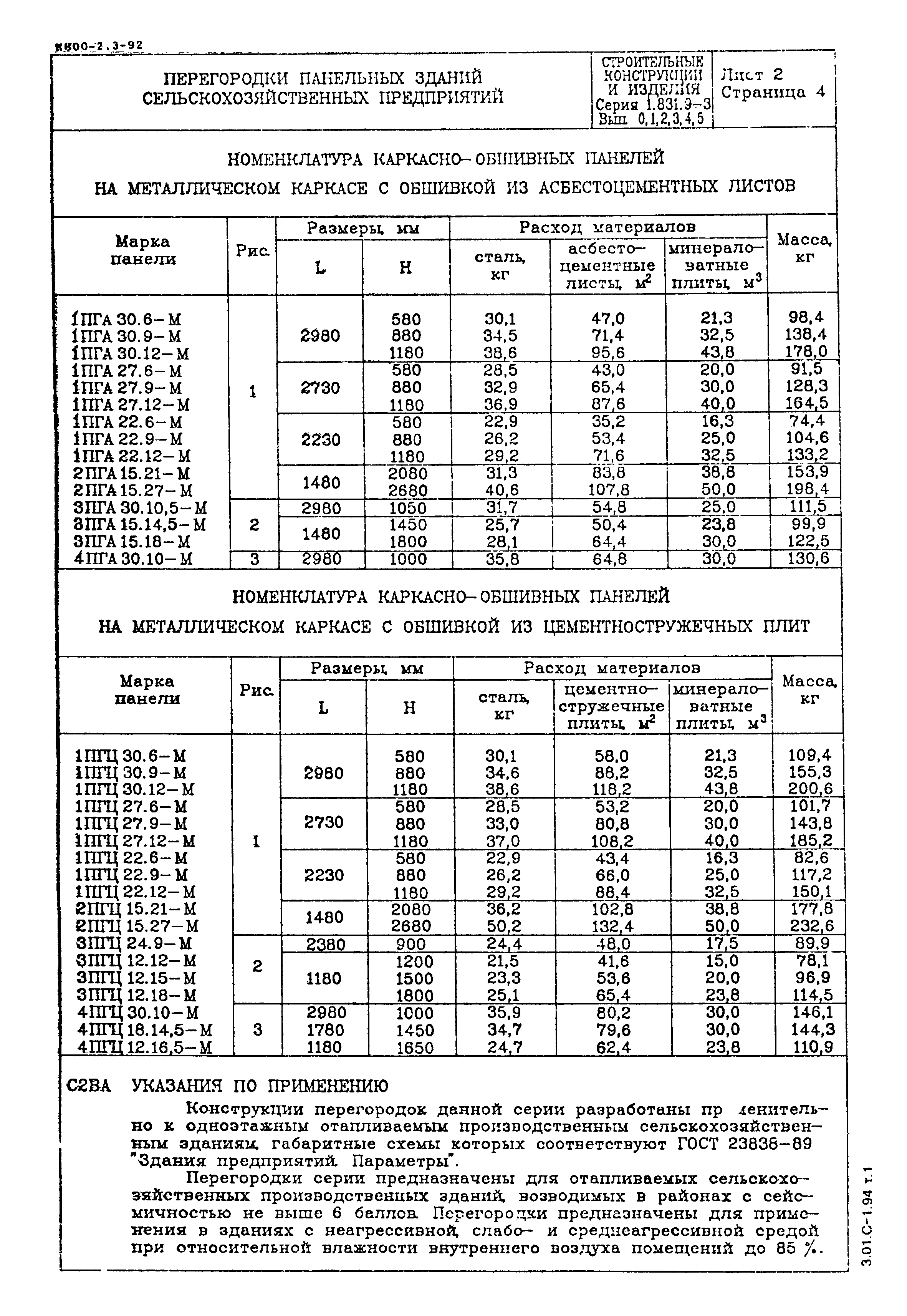 Серия 1.831.9-3