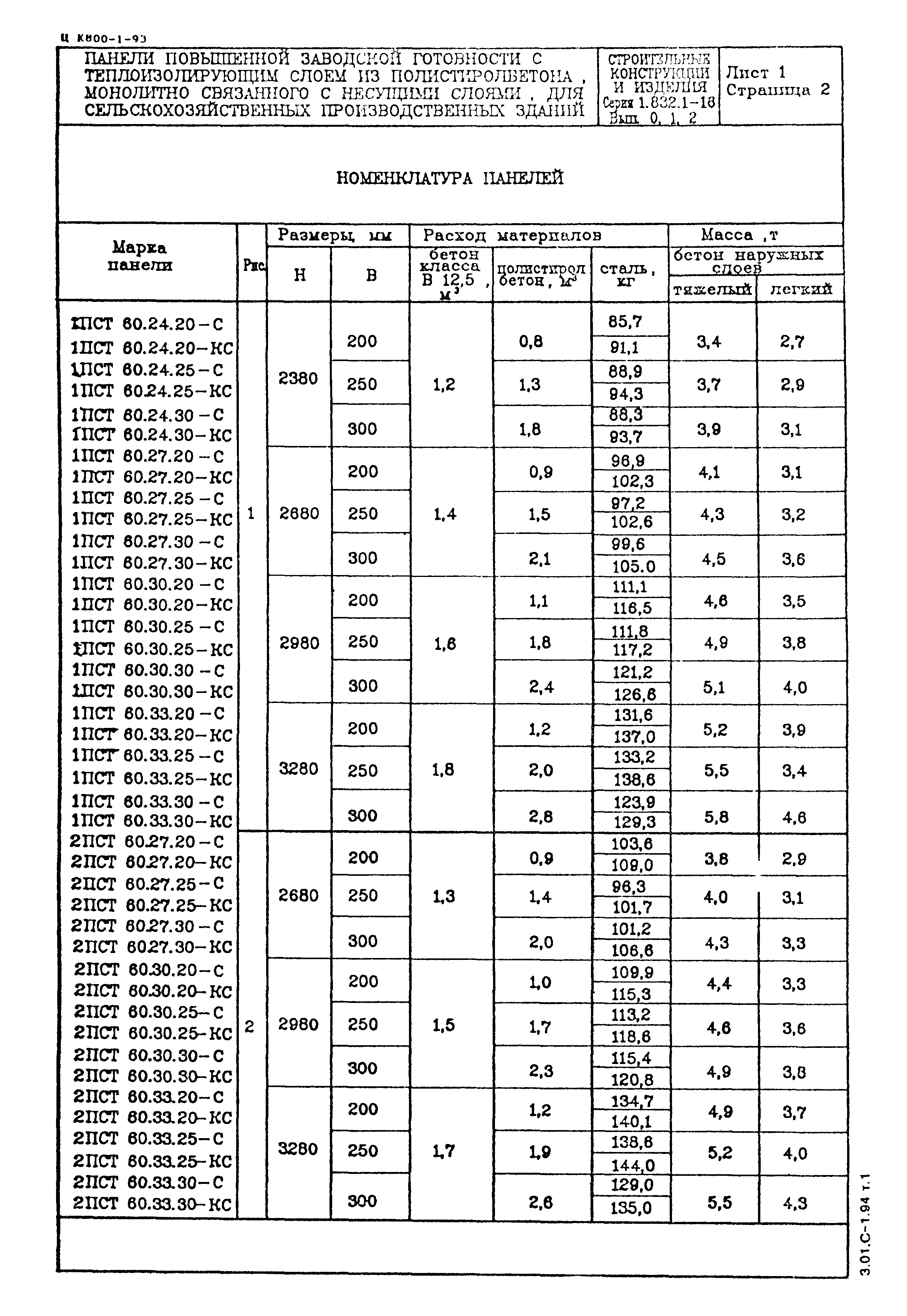 Серия 1.832.1-16