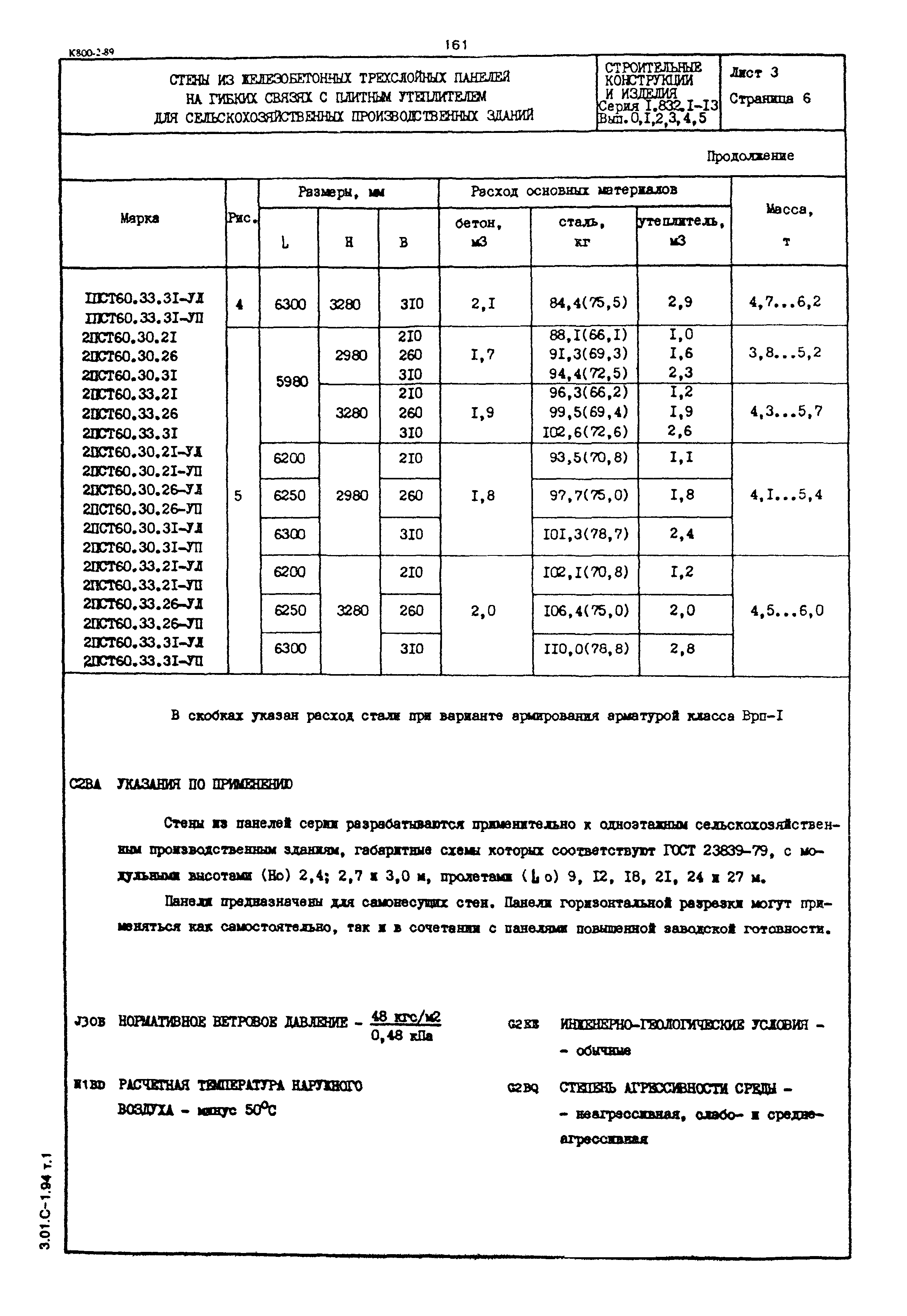 Серия 1.832.1-13