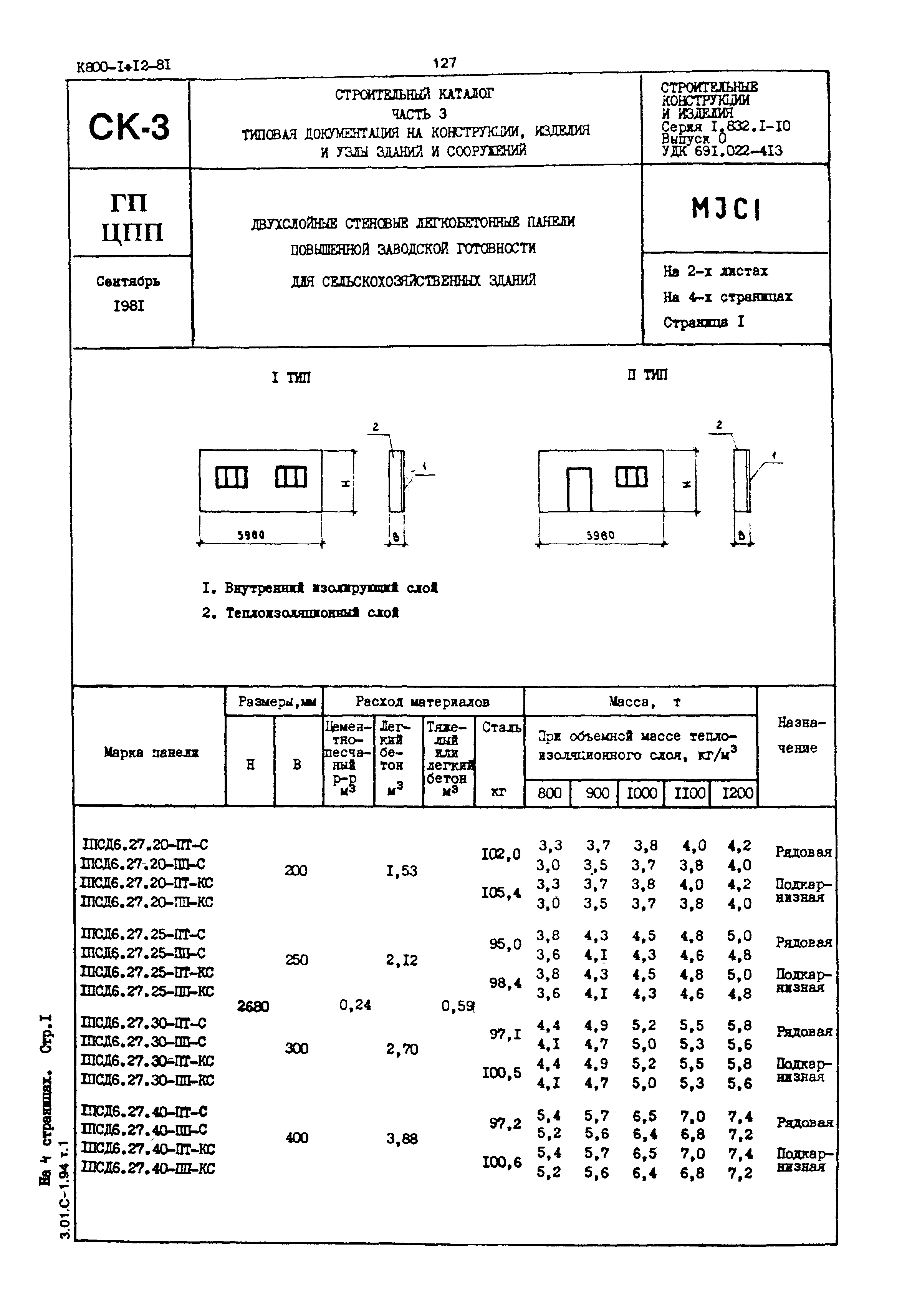 Серия 1.832.1-10