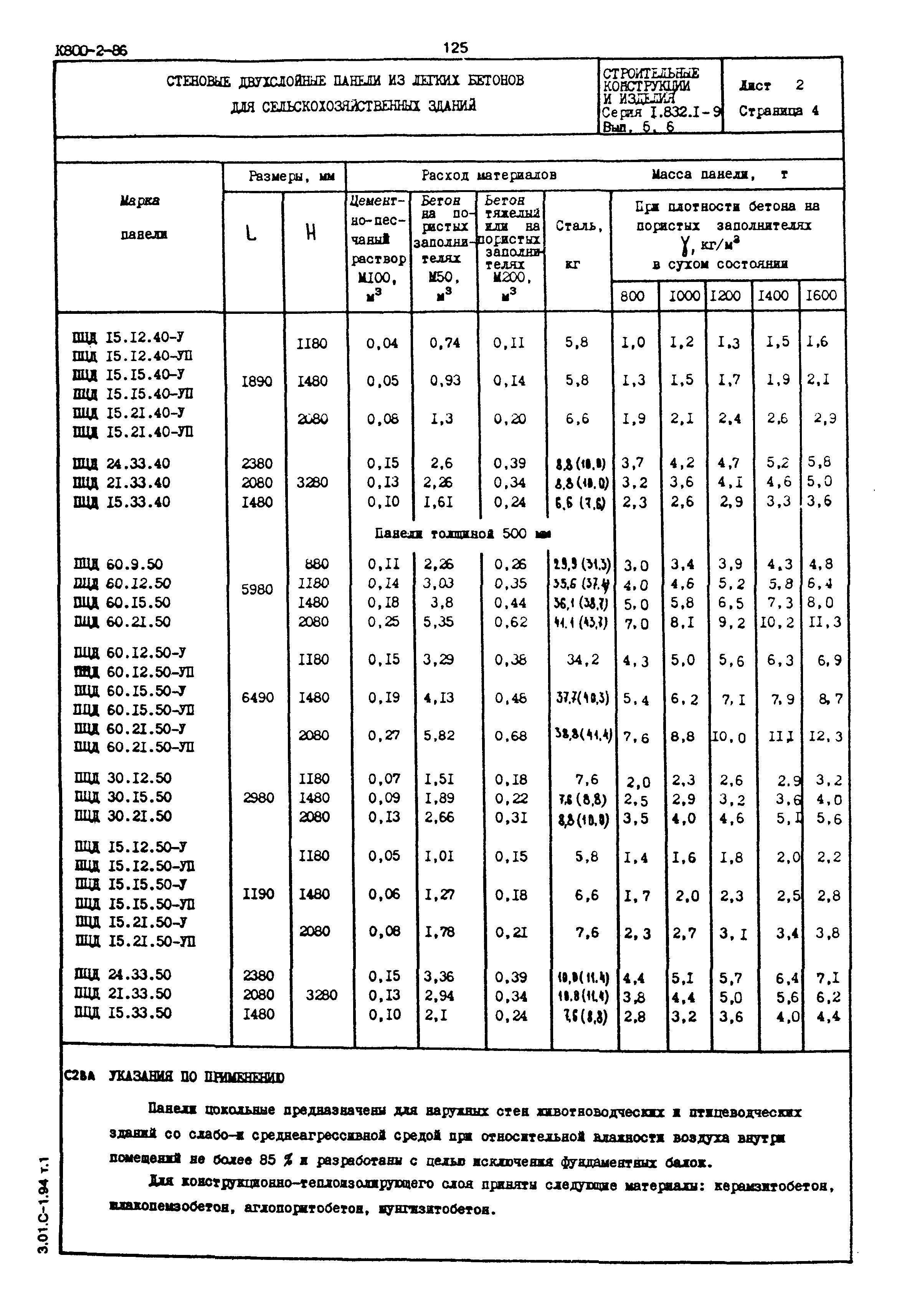 Серия 1.832.1-9