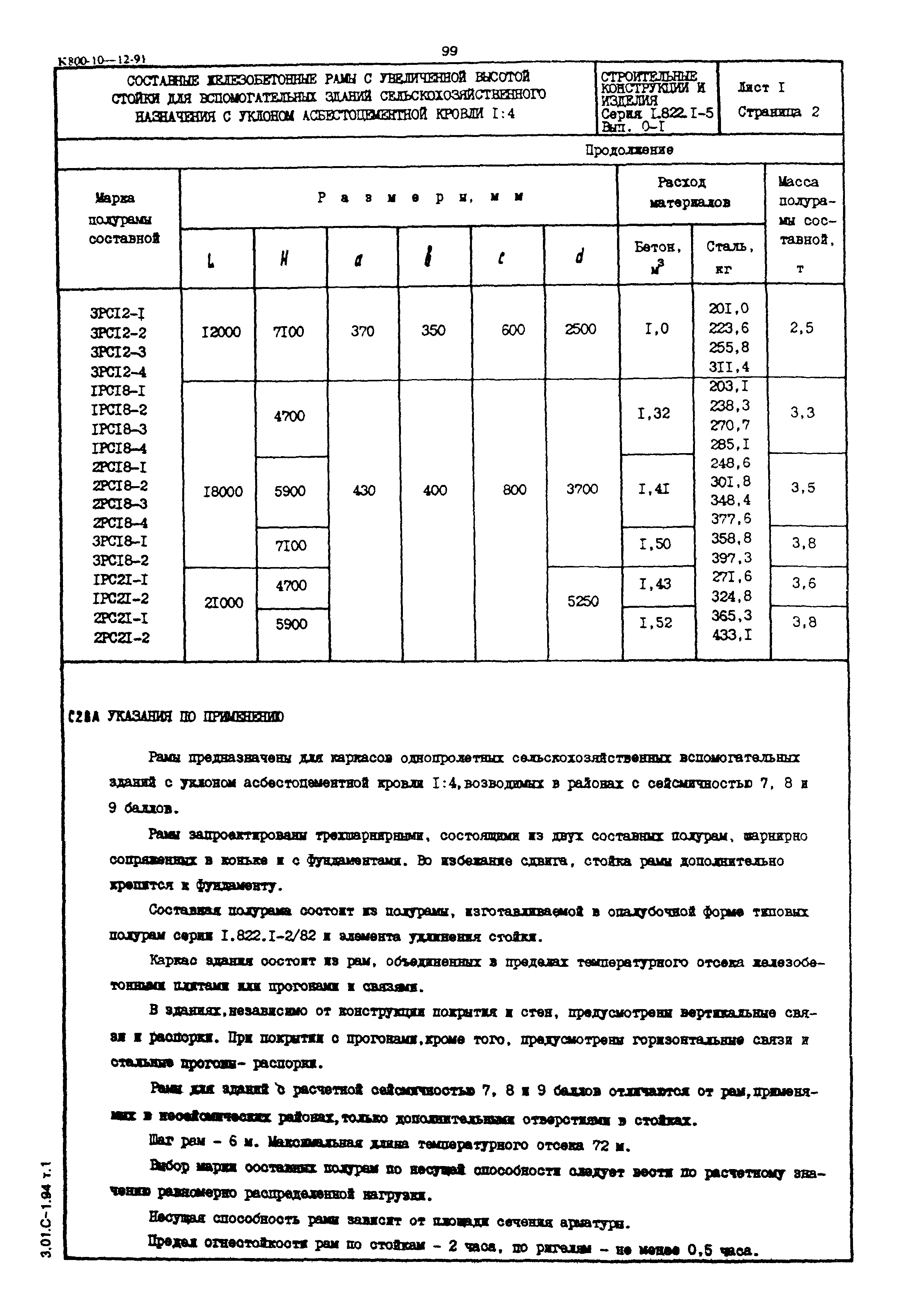 Серия 1.822.1-5