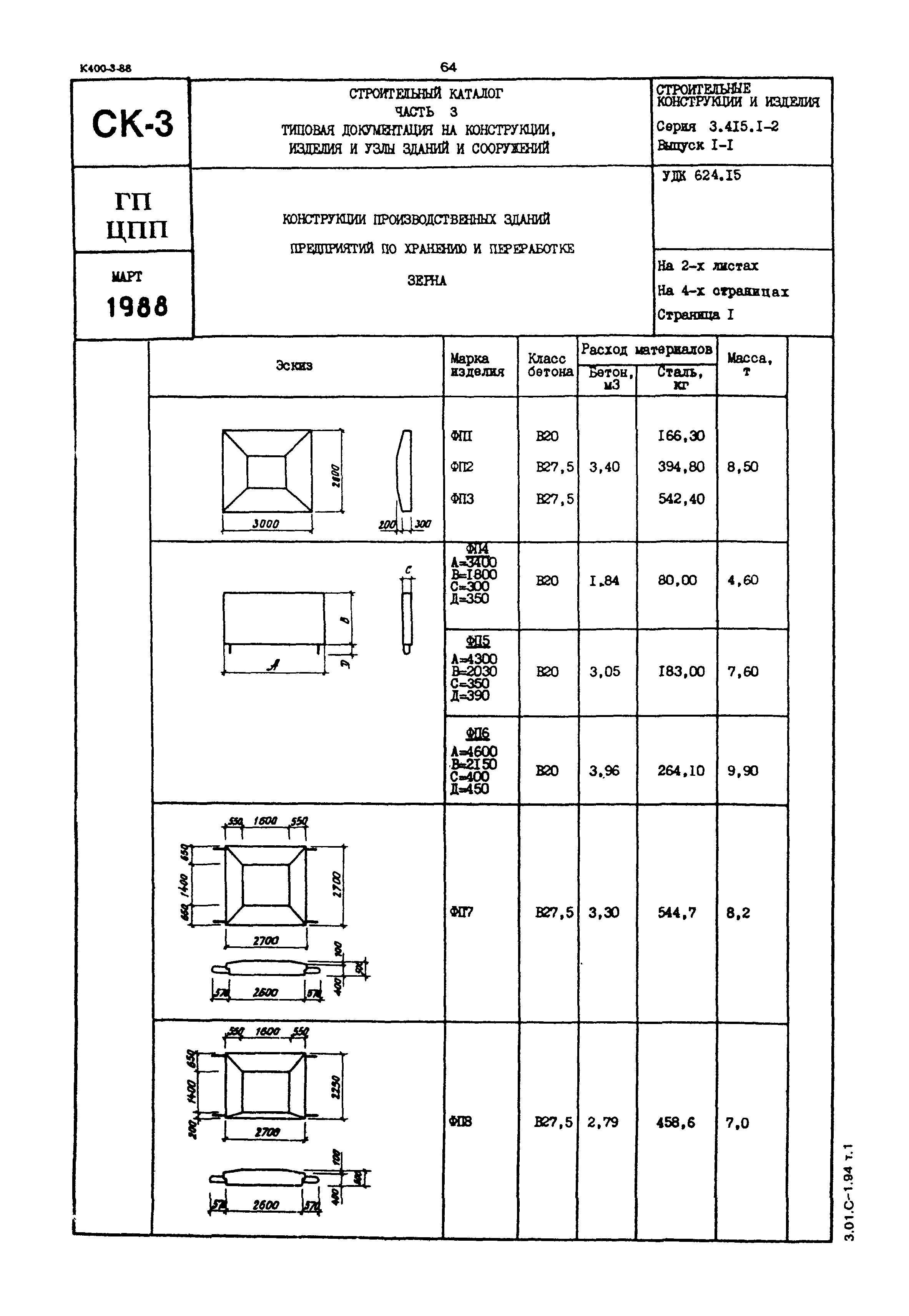 Серия 3.415.1-2