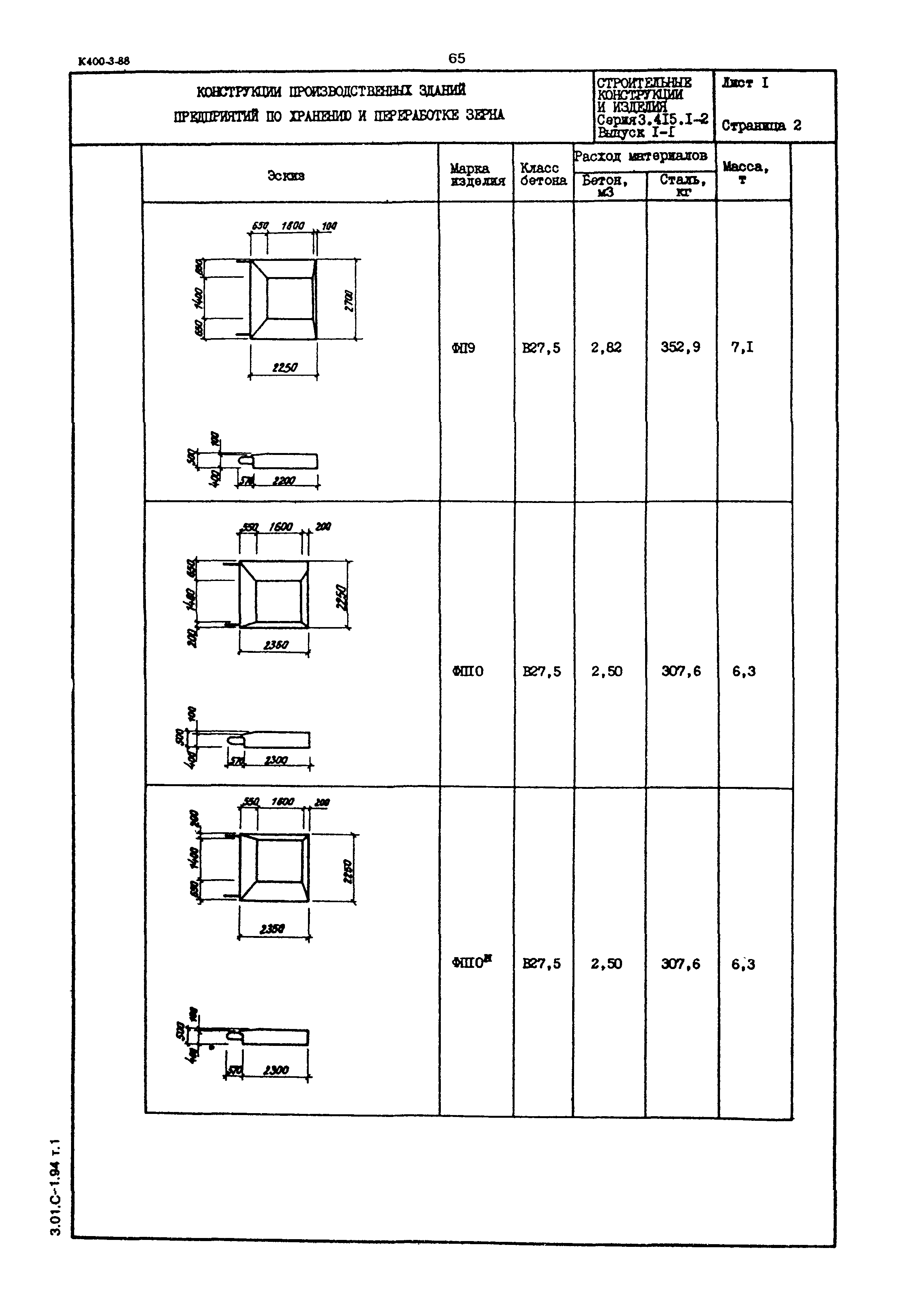 Серия 3.415.1-2