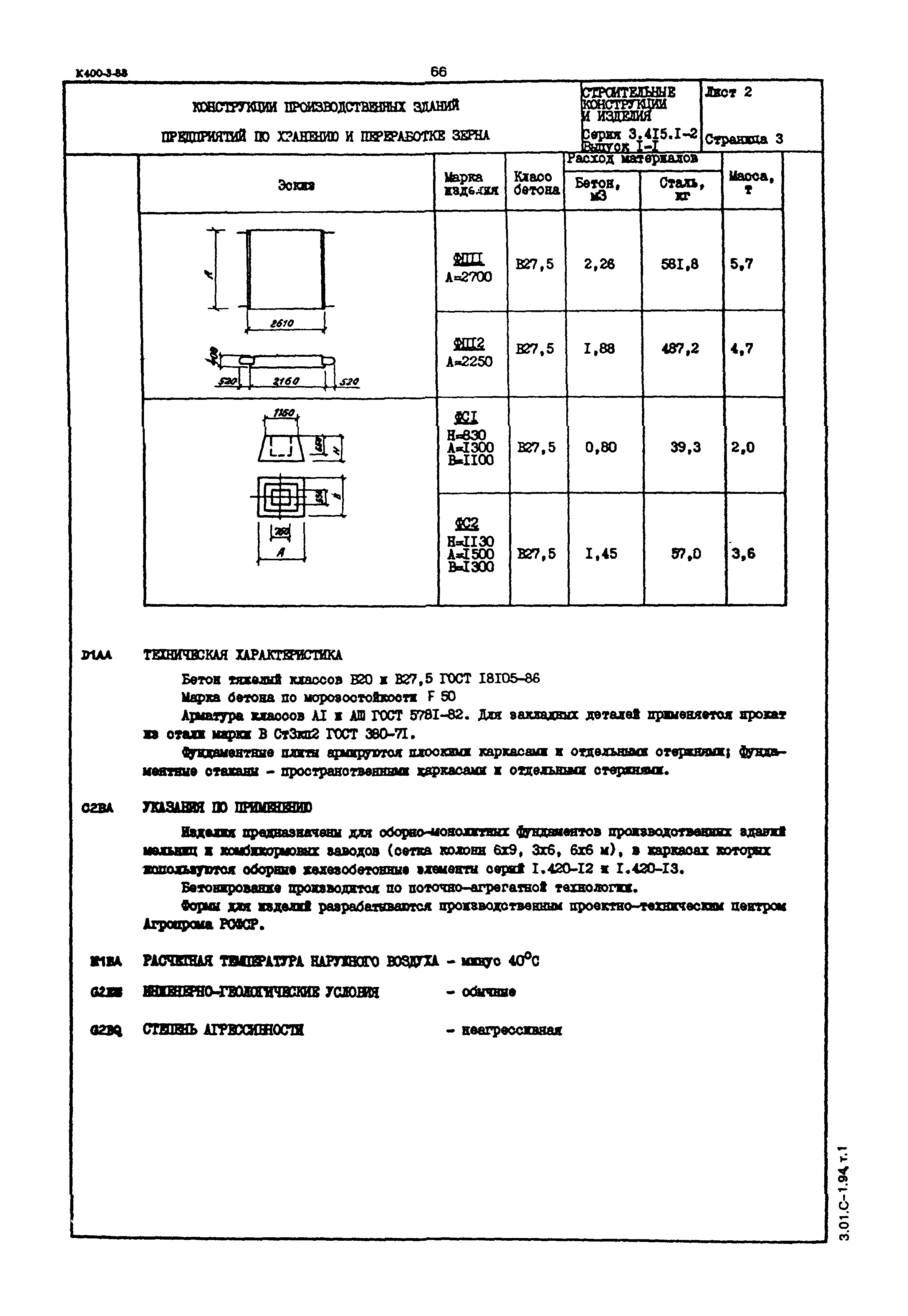 Серия 3.415.1-2