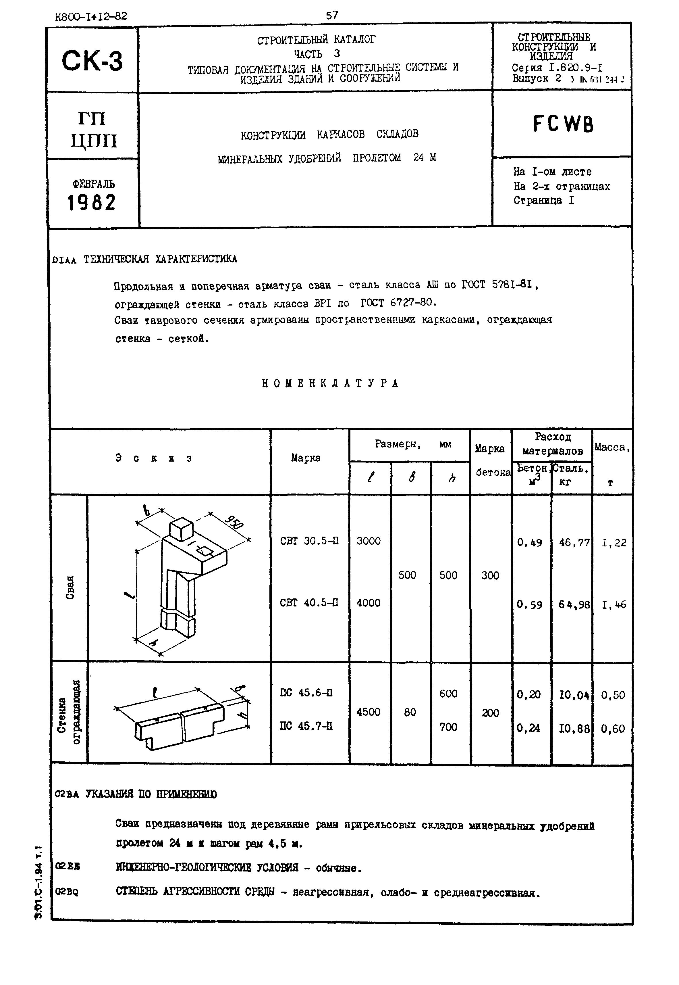 Серия 1.820.9-1