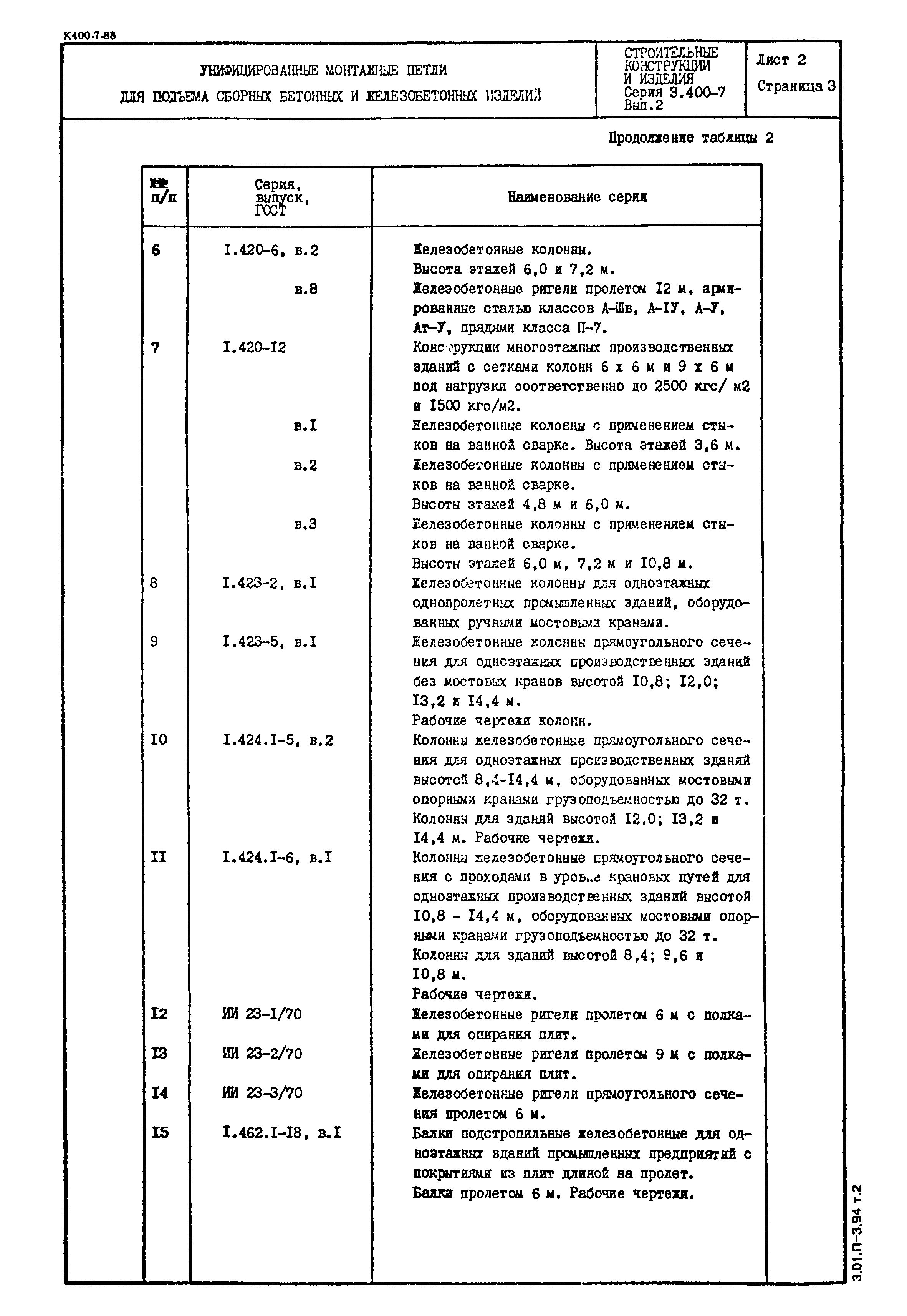 Серия 3.400-7