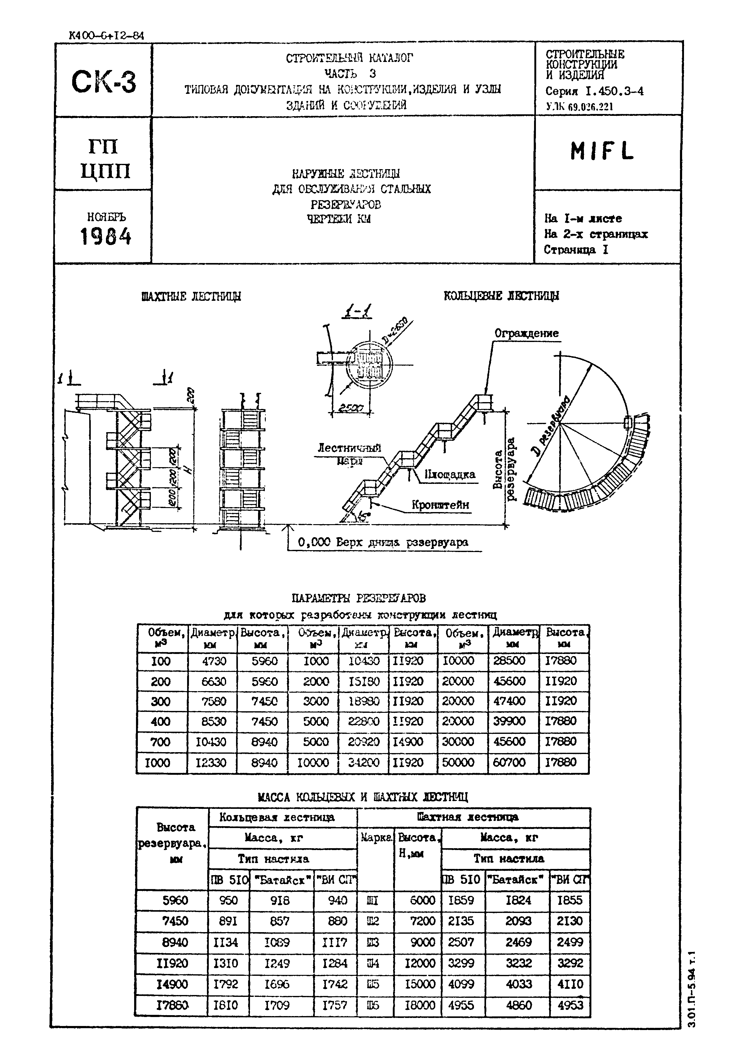 К400-6-12-84