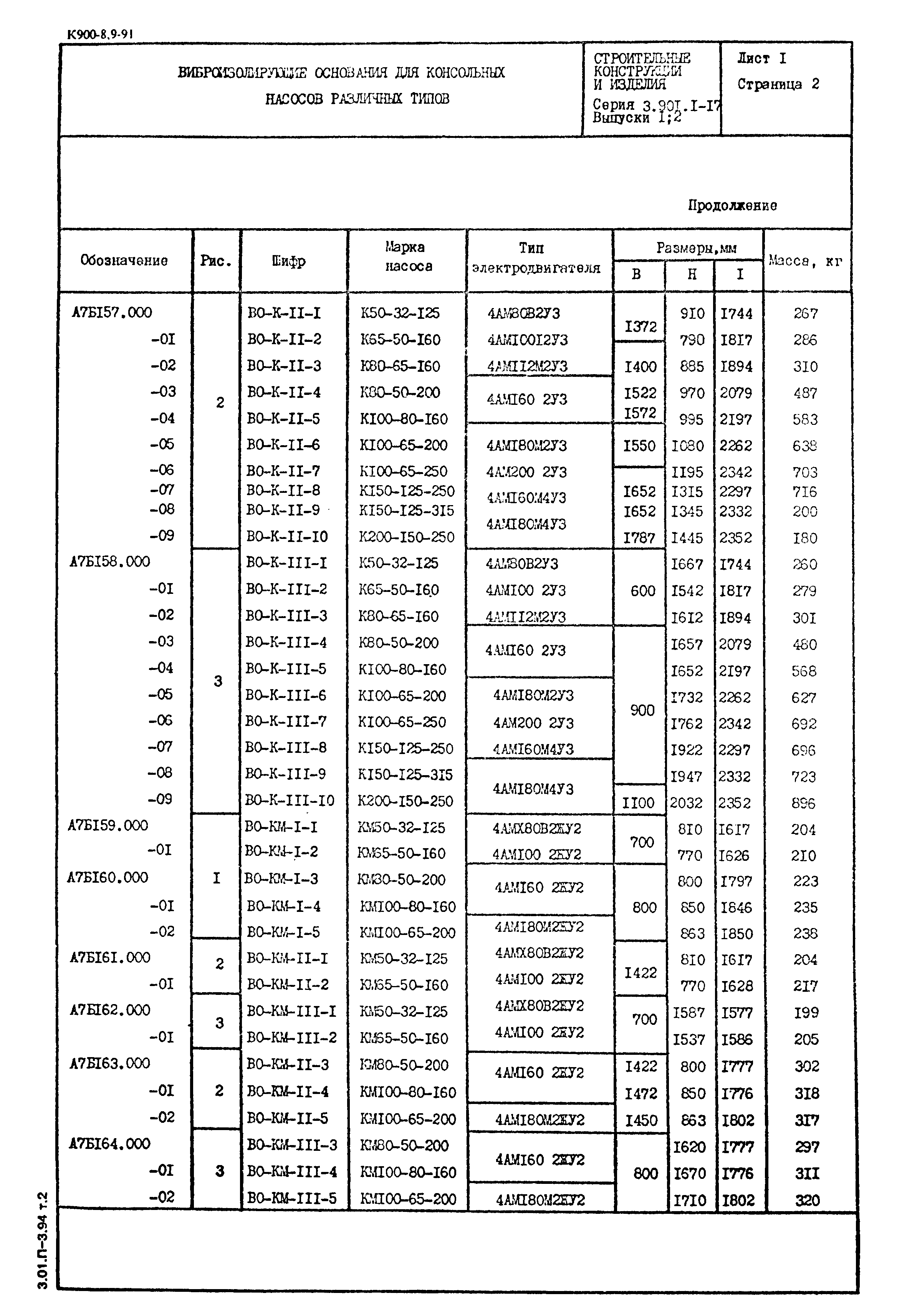 К900-8.9-91