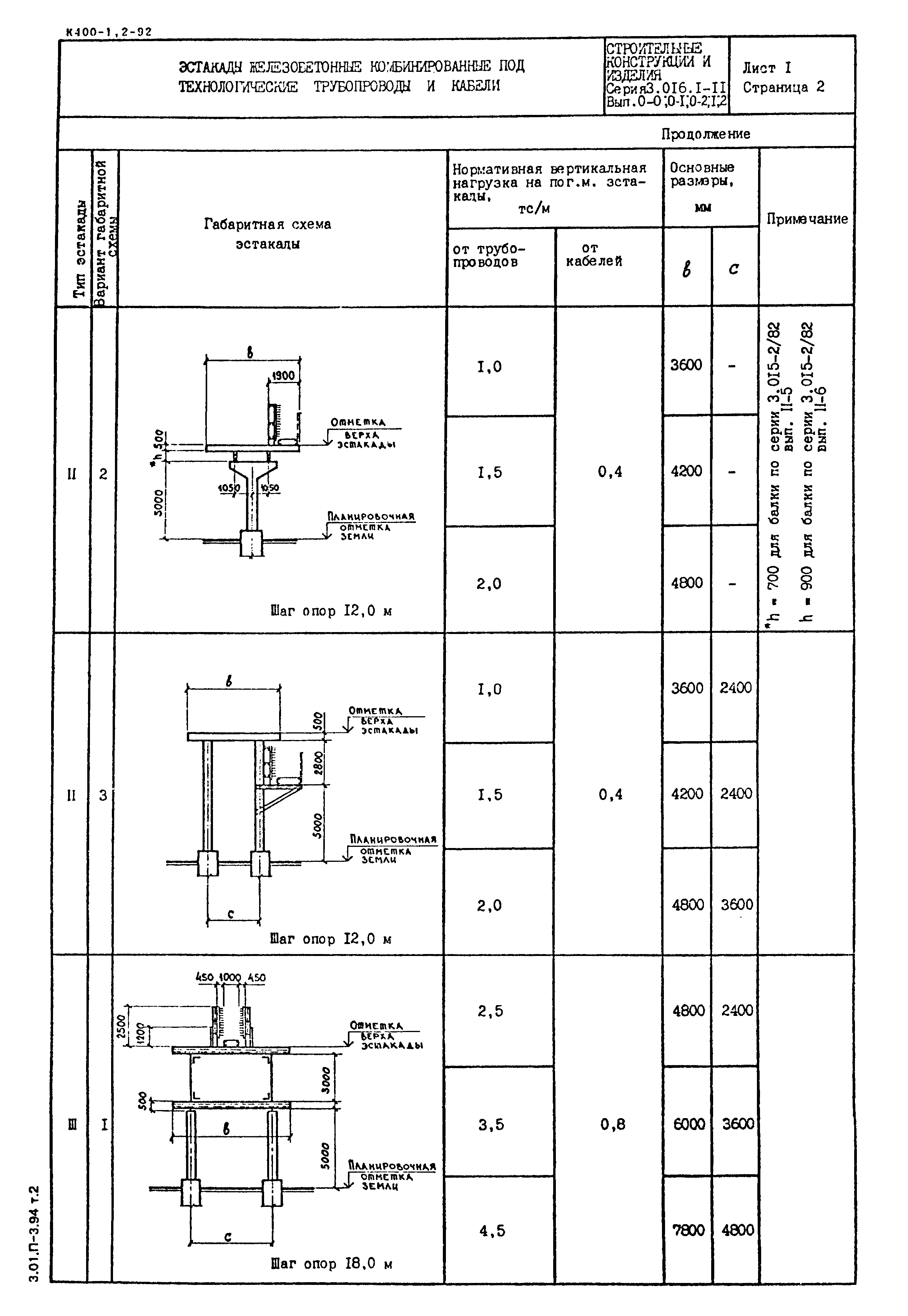 Серия 3.016.1-11