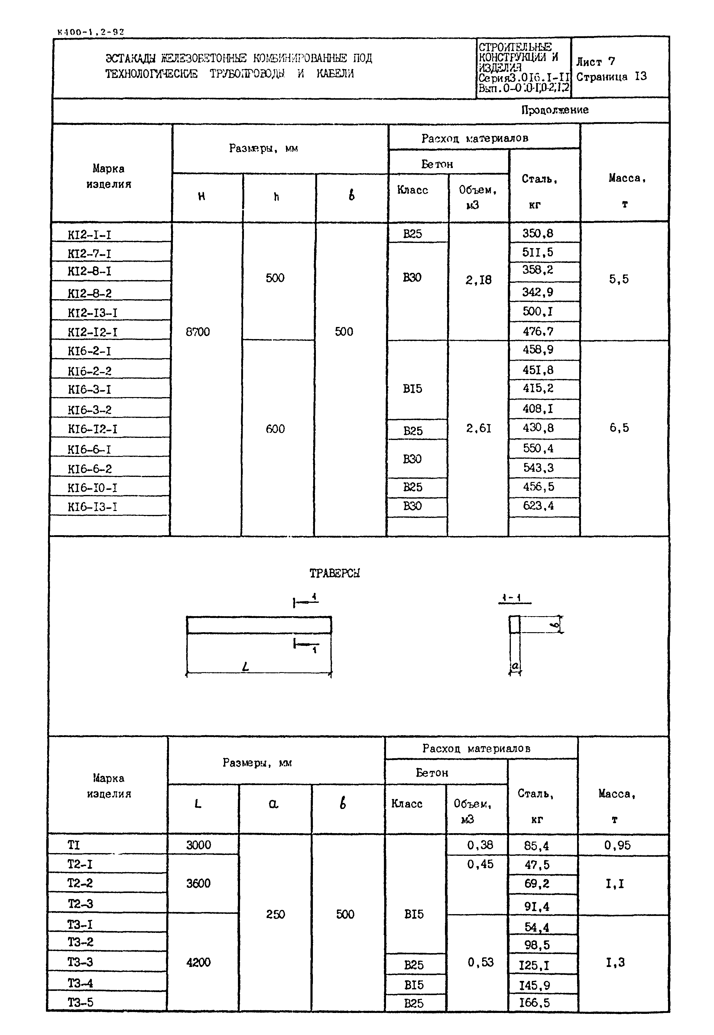 Серия 3.016.1-11