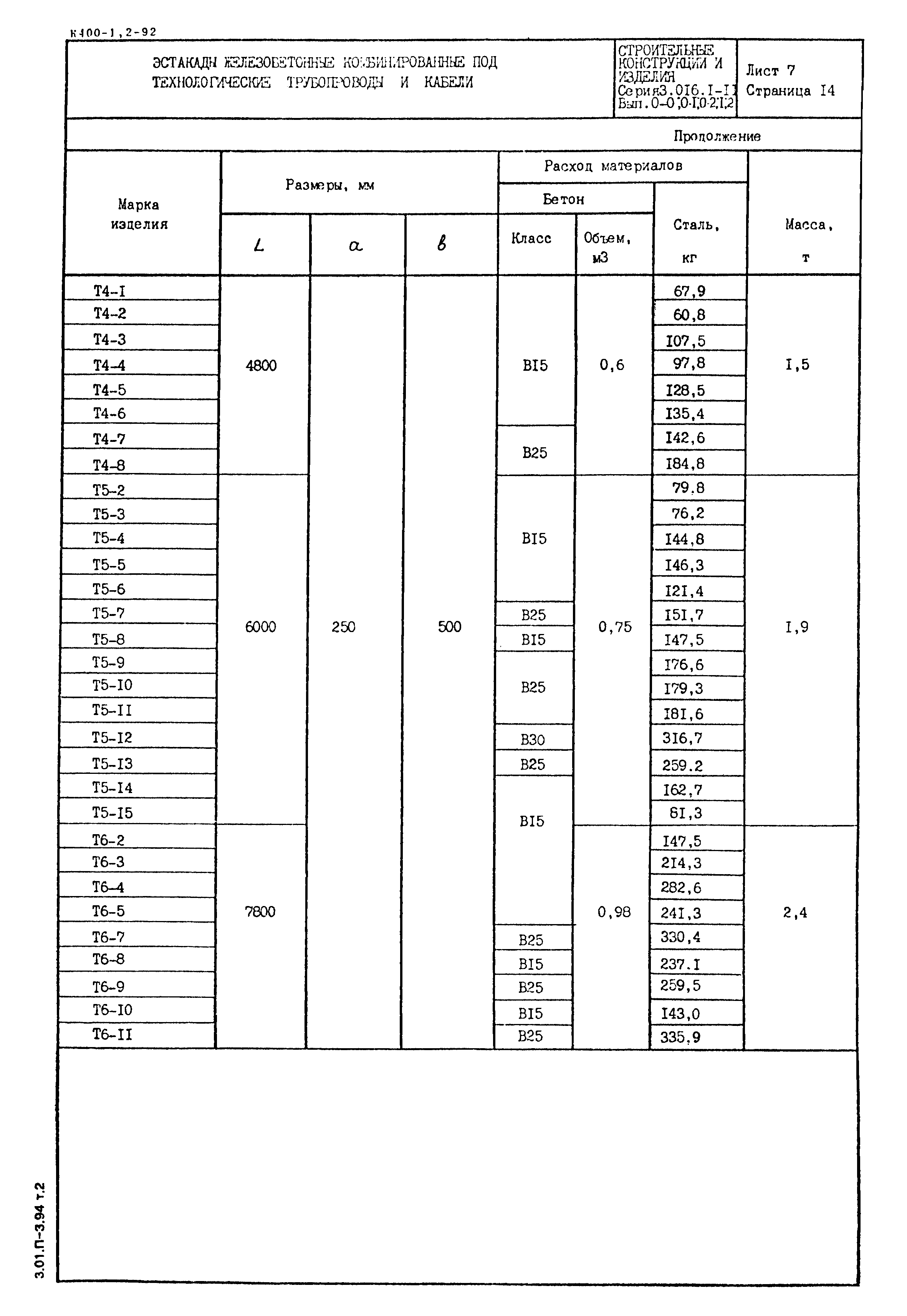 Серия 3.016.1-11