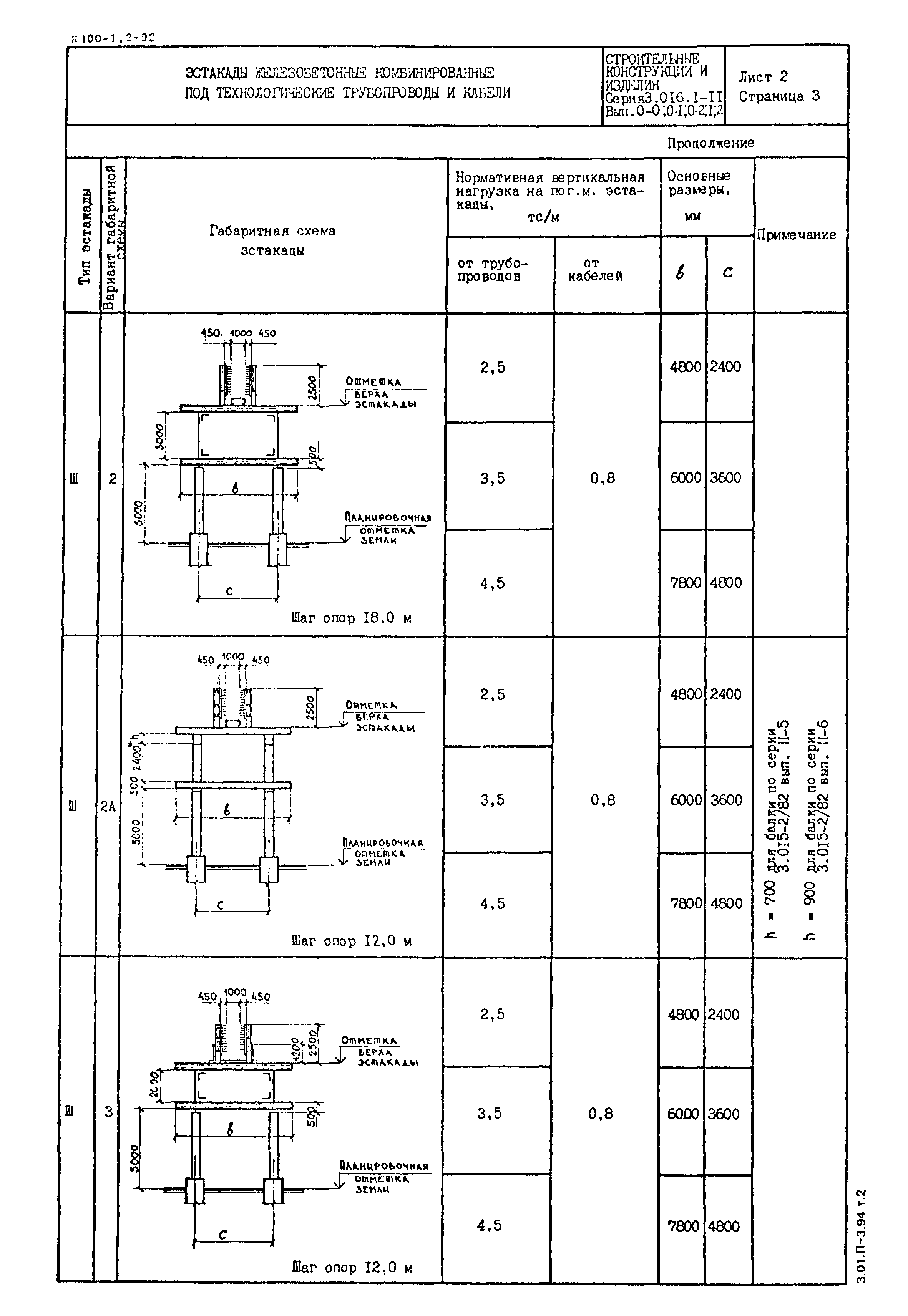 Серия 3.016.1-11